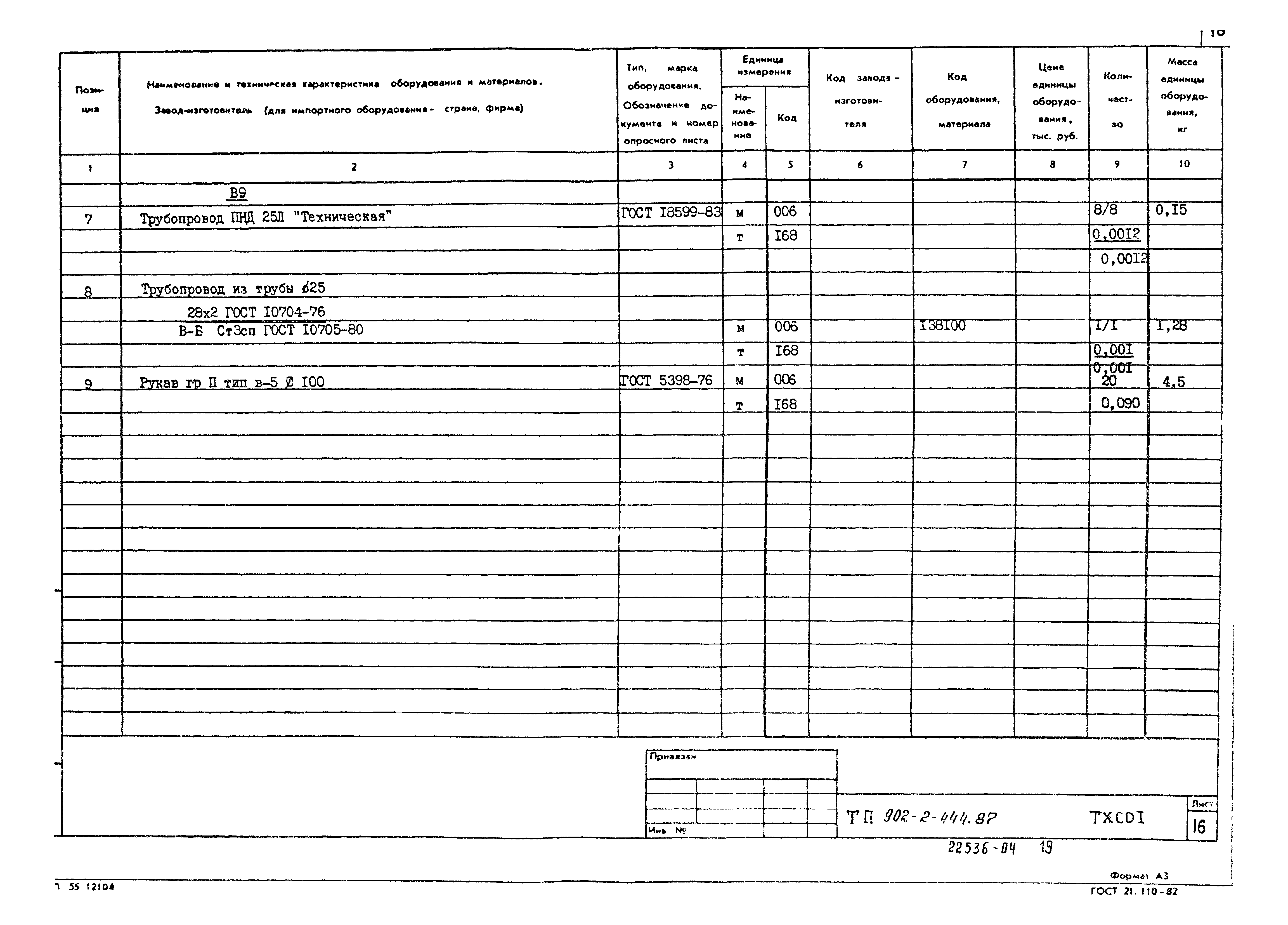 Типовой проект 902-2-444.87
