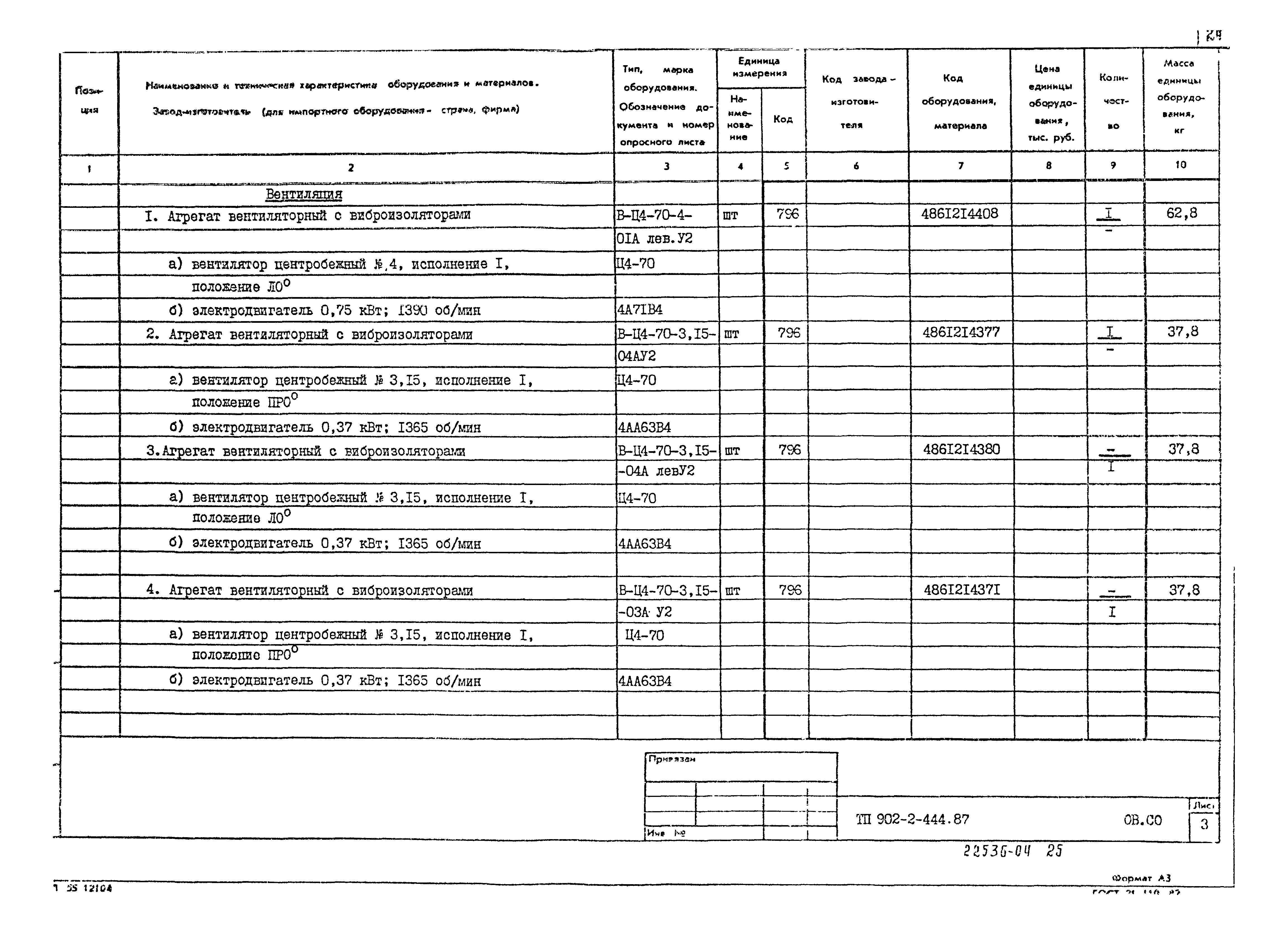 Типовой проект 902-2-444.87