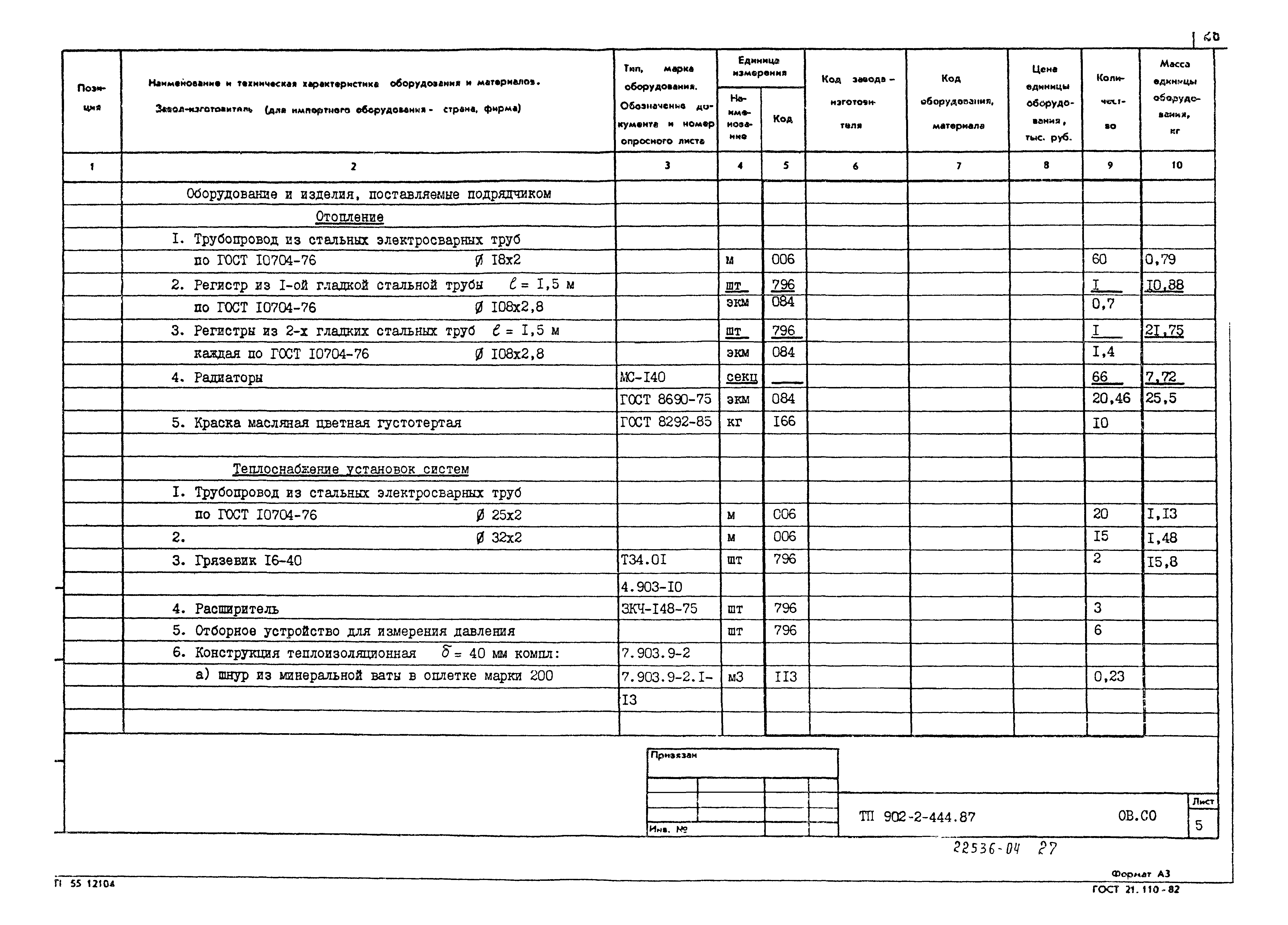 Типовой проект 902-2-444.87
