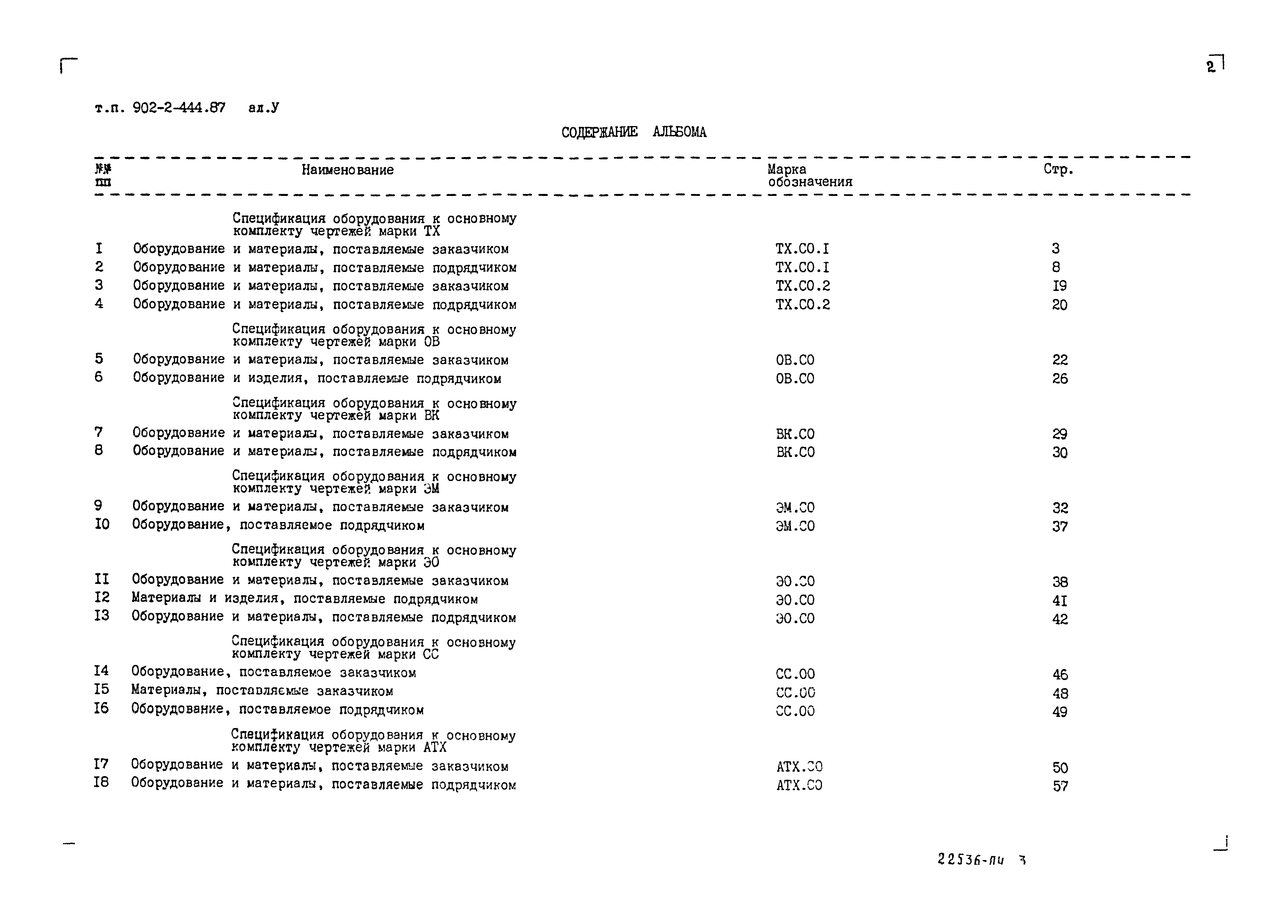 Типовой проект 902-2-444.87
