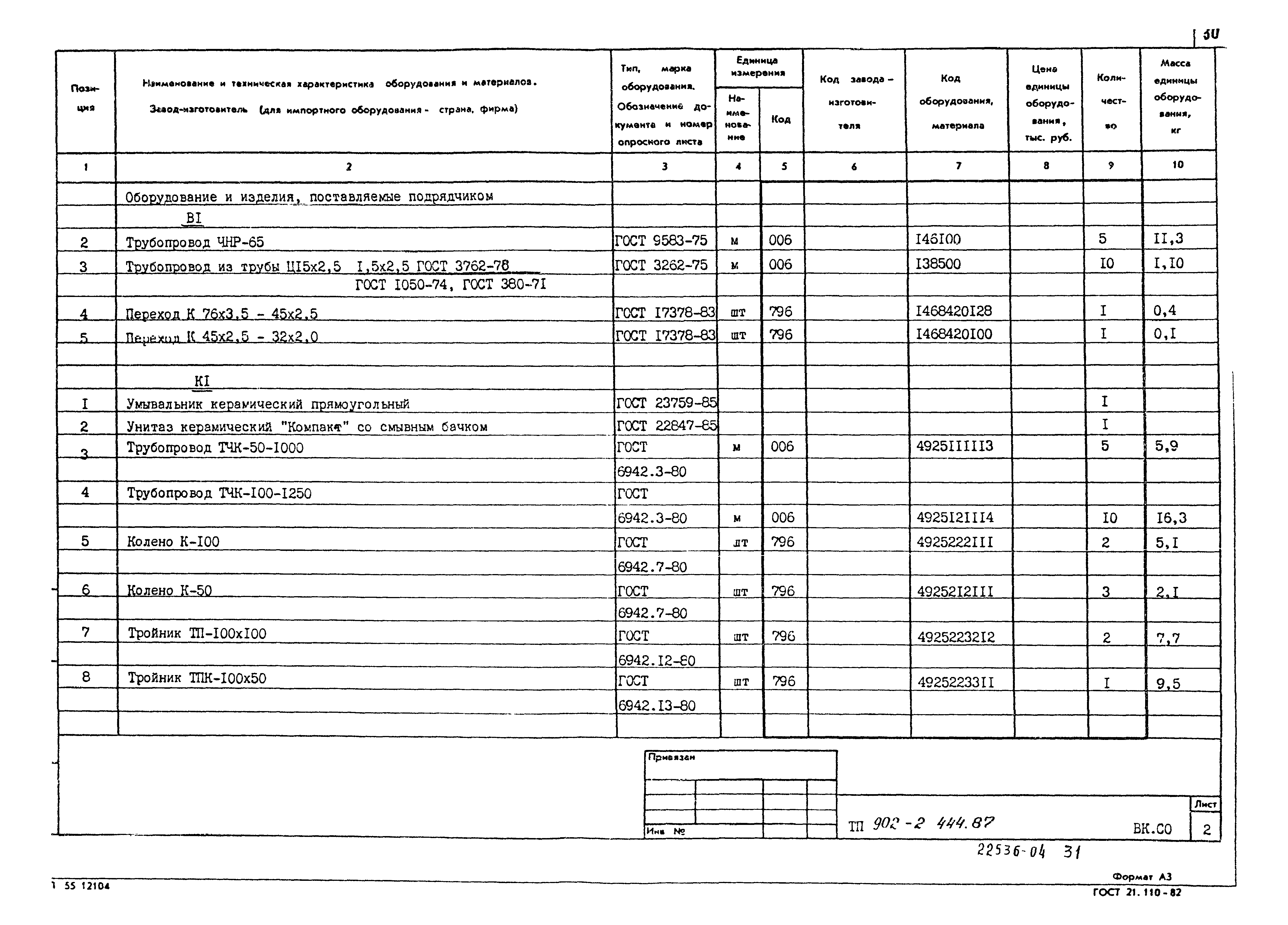Типовой проект 902-2-444.87