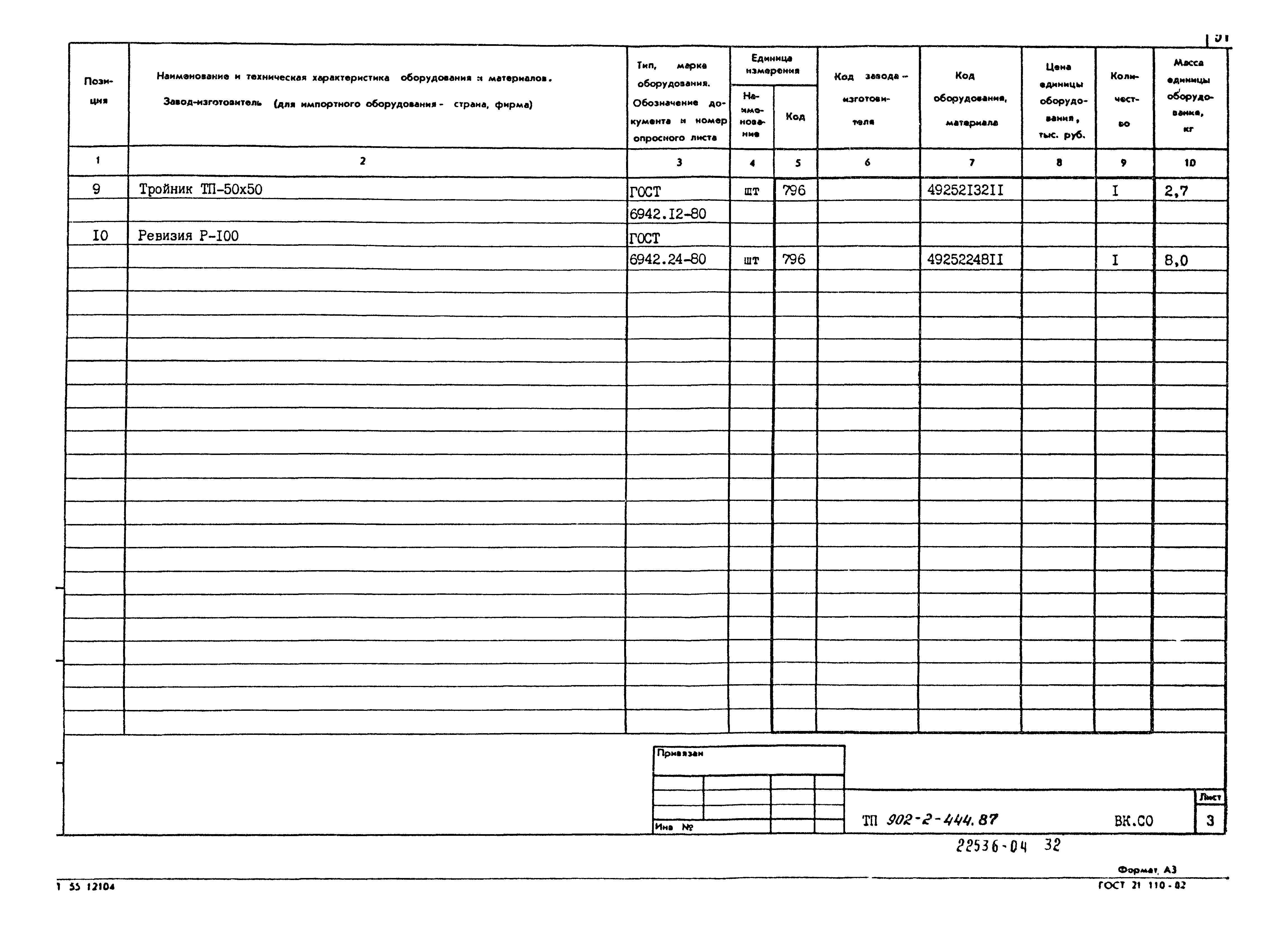 Типовой проект 902-2-444.87