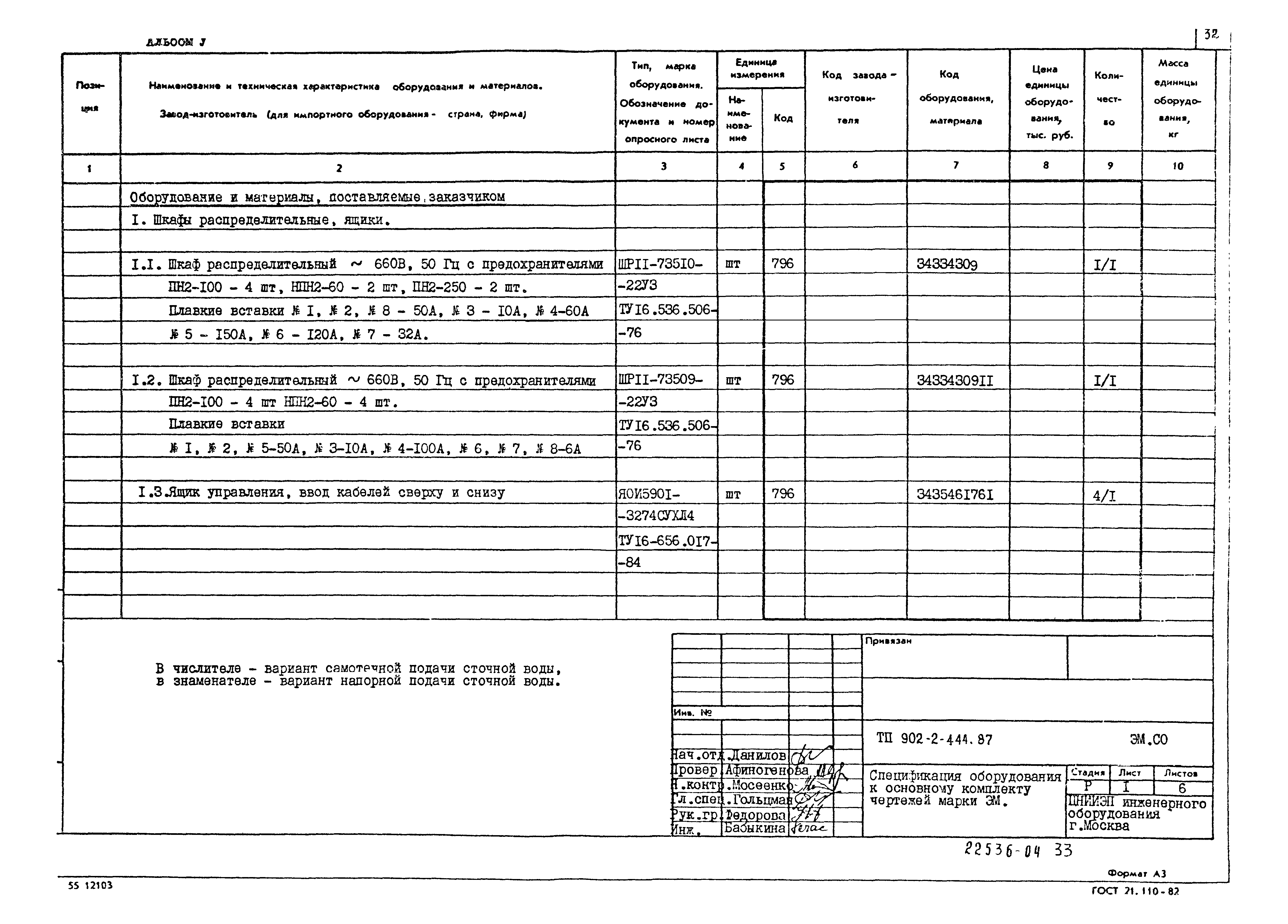 Типовой проект 902-2-444.87