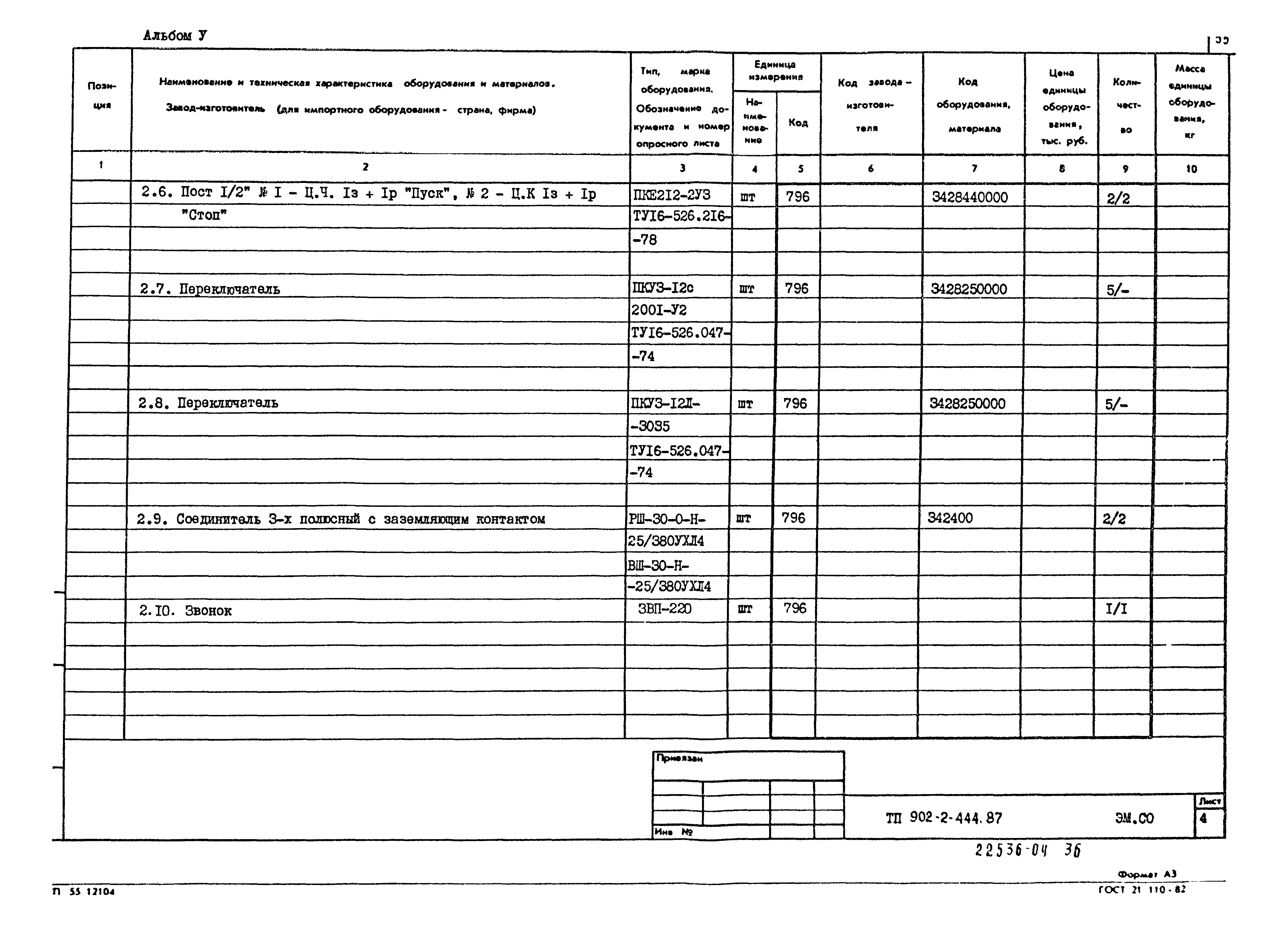 Типовой проект 902-2-444.87