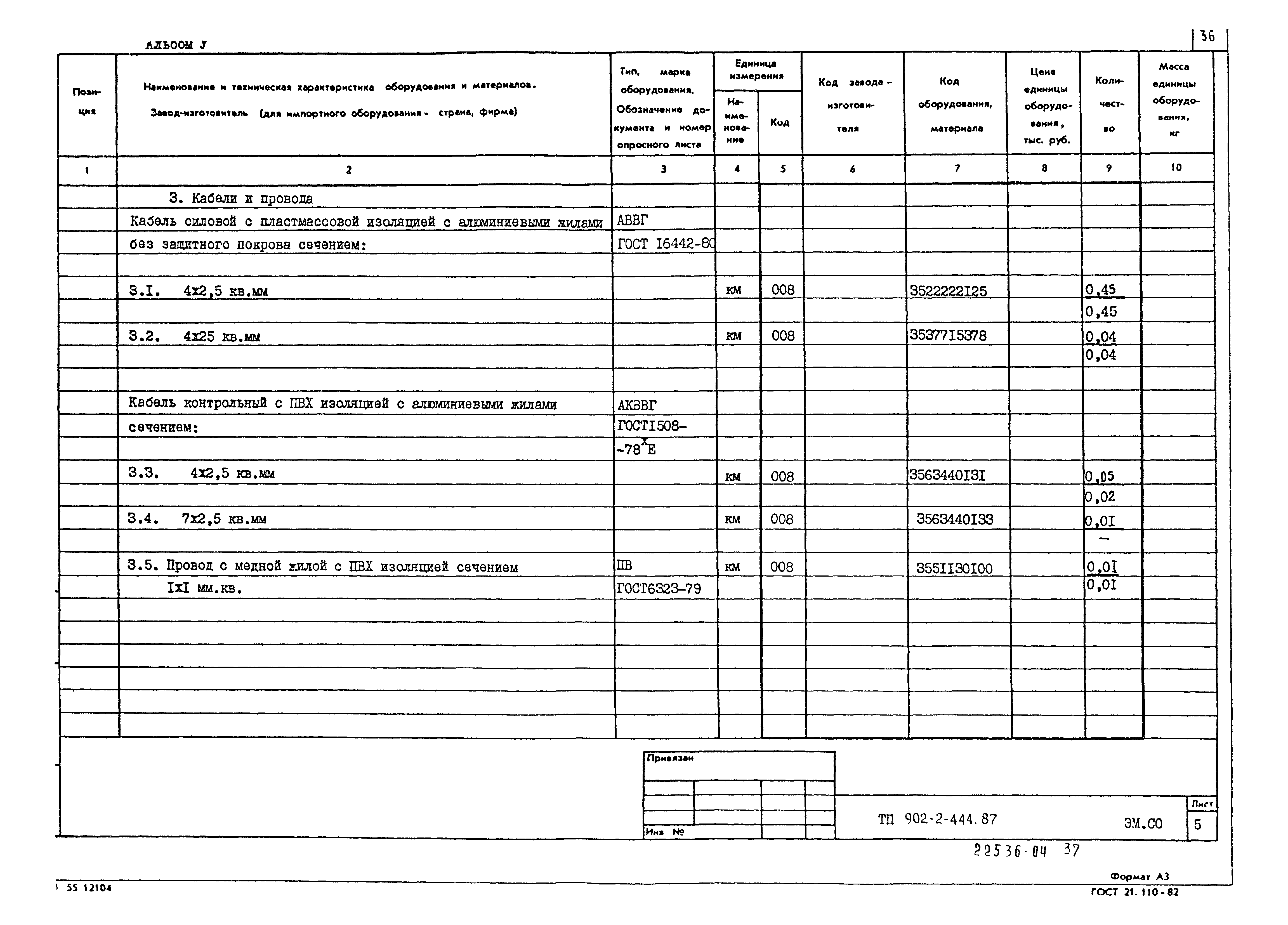 Типовой проект 902-2-444.87