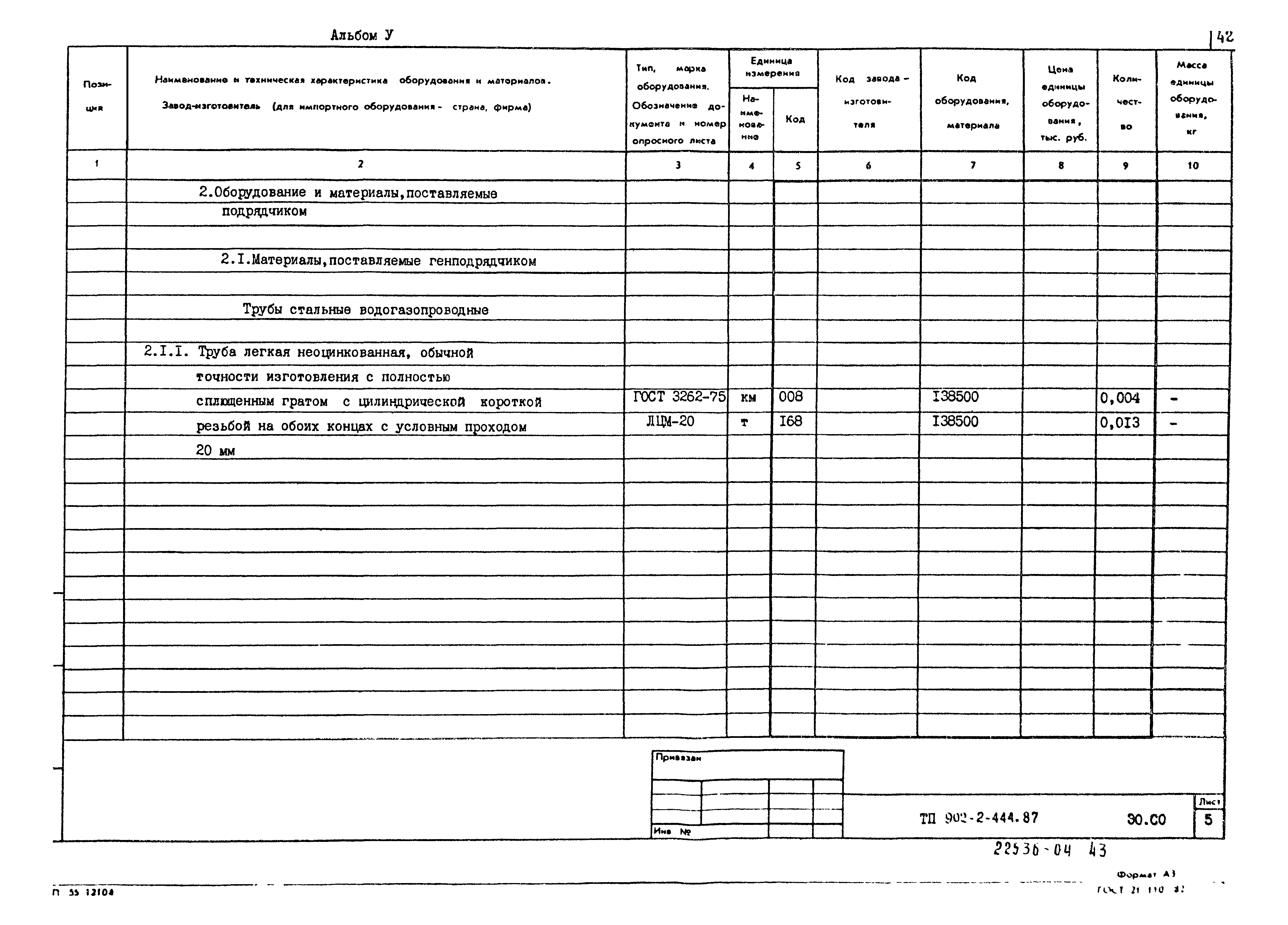 Типовой проект 902-2-444.87