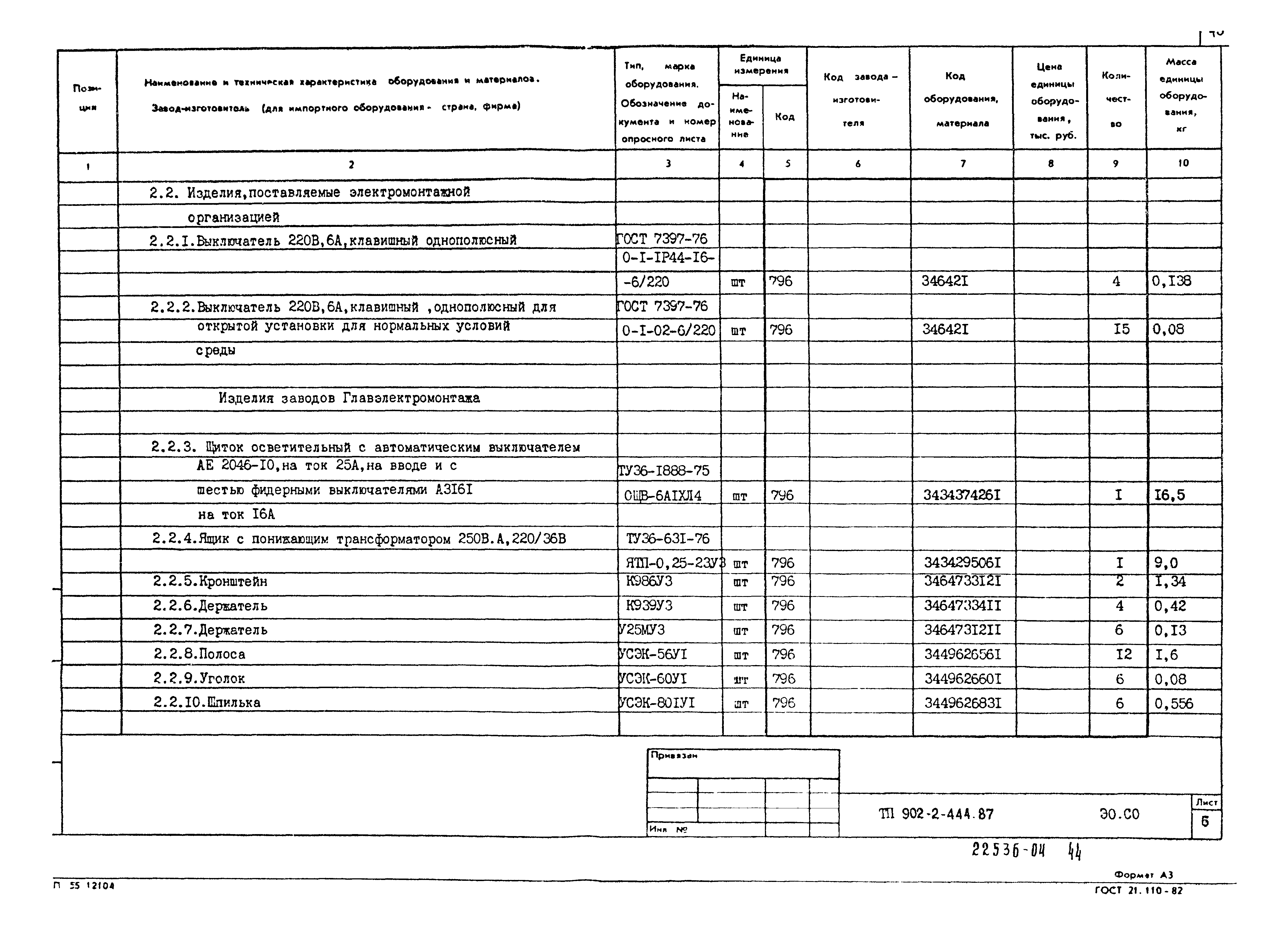 Типовой проект 902-2-444.87
