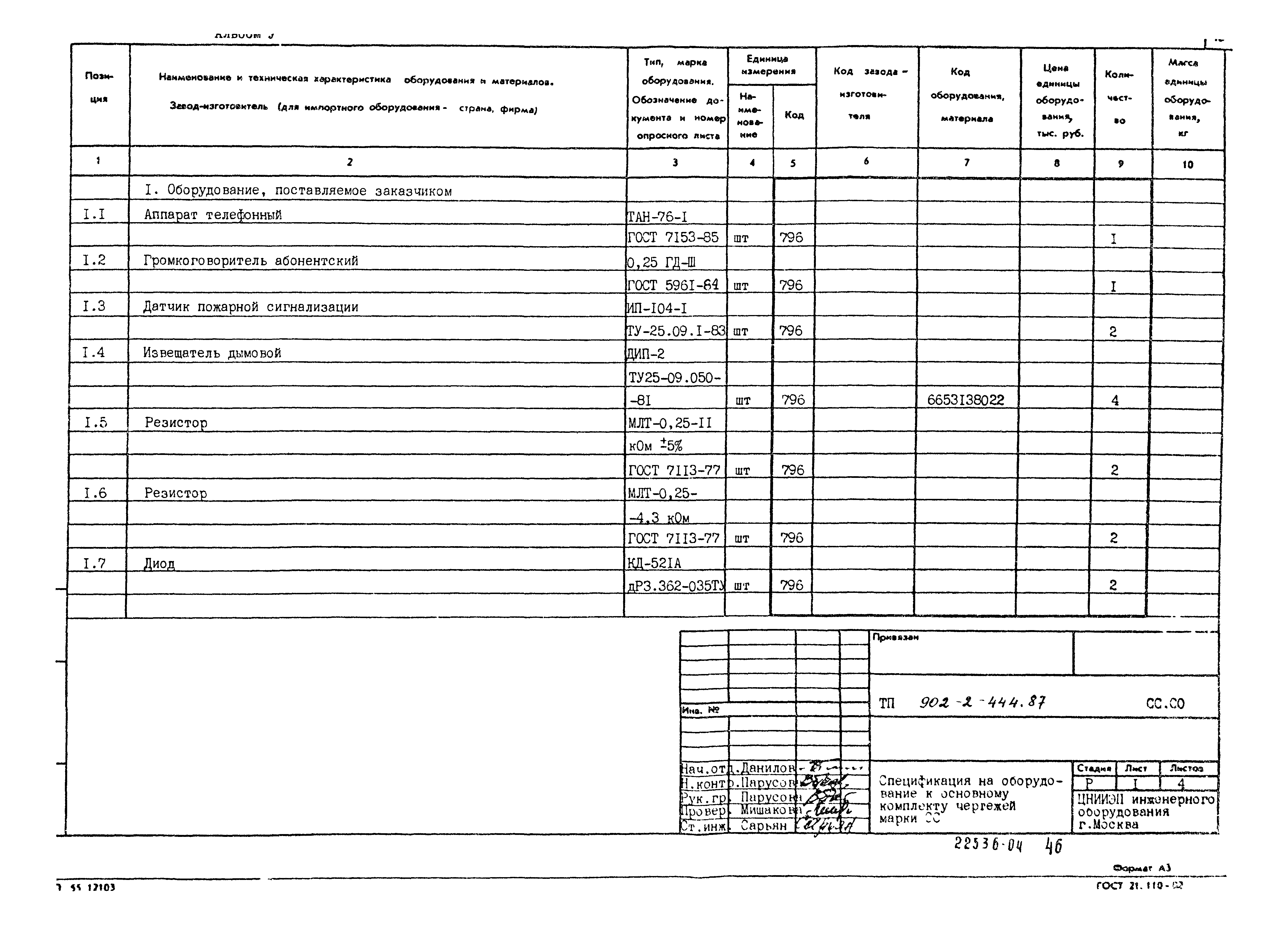 Типовой проект 902-2-444.87
