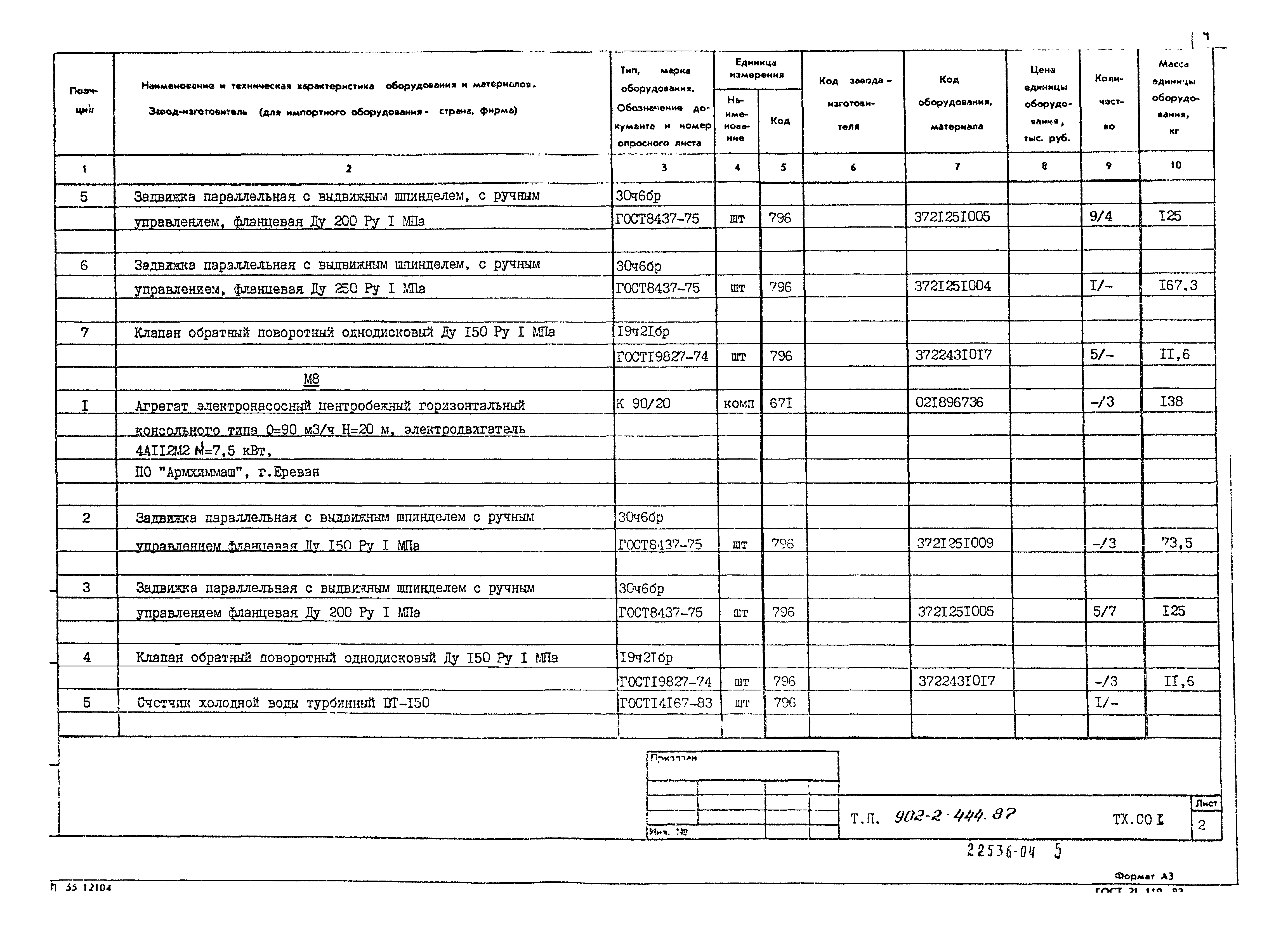 Типовой проект 902-2-444.87