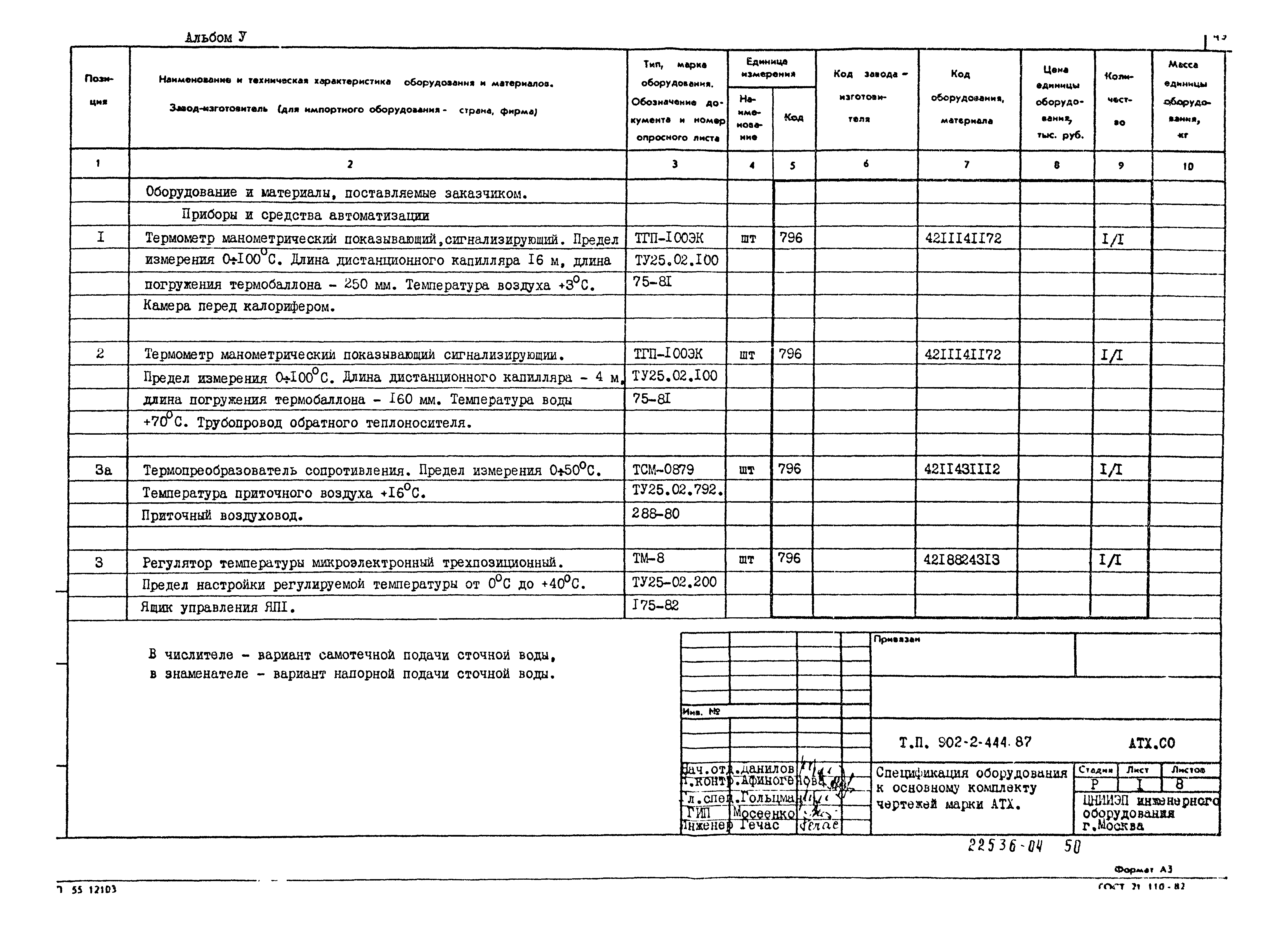 Типовой проект 902-2-444.87