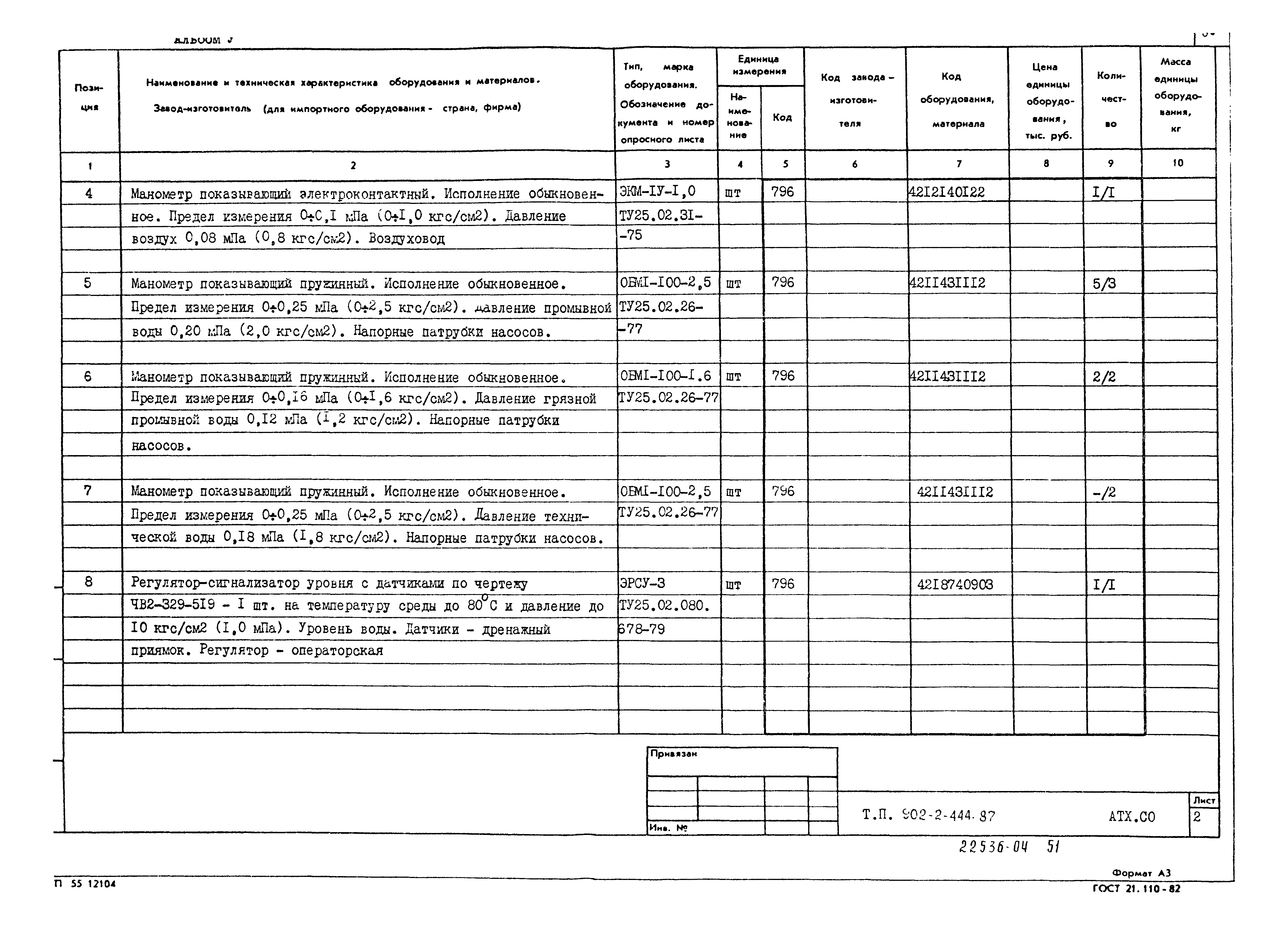 Типовой проект 902-2-444.87