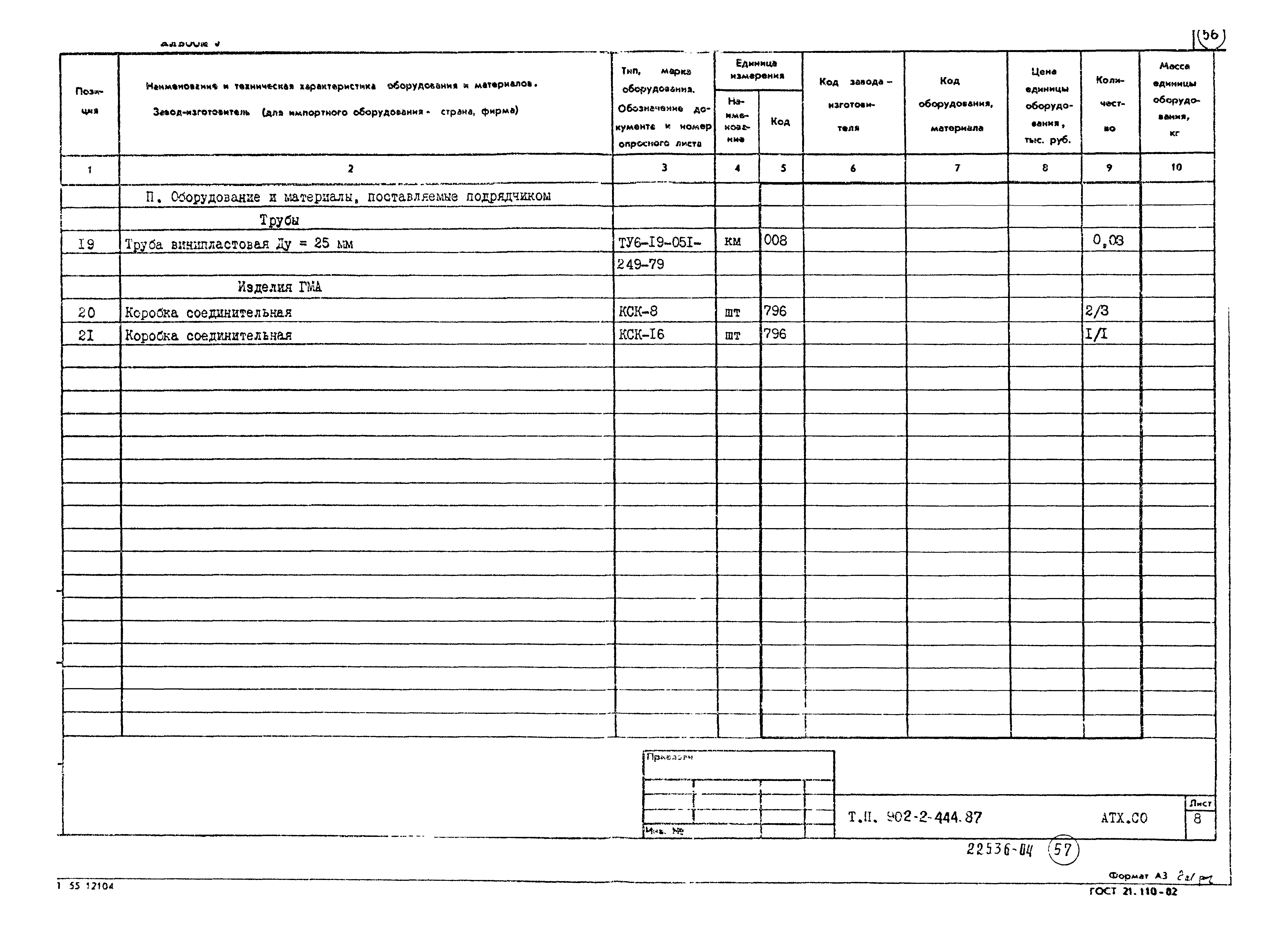 Типовой проект 902-2-444.87