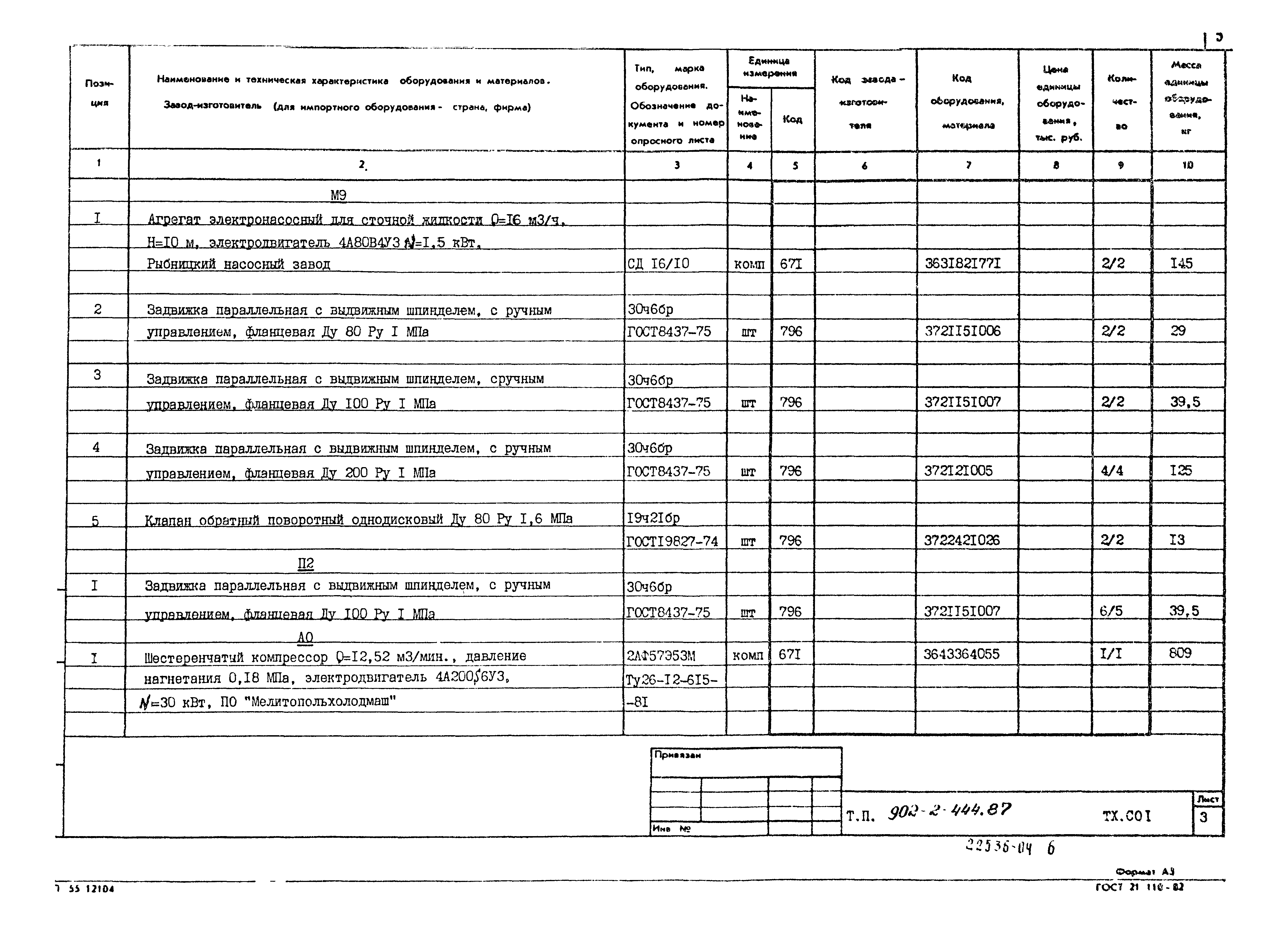 Типовой проект 902-2-444.87