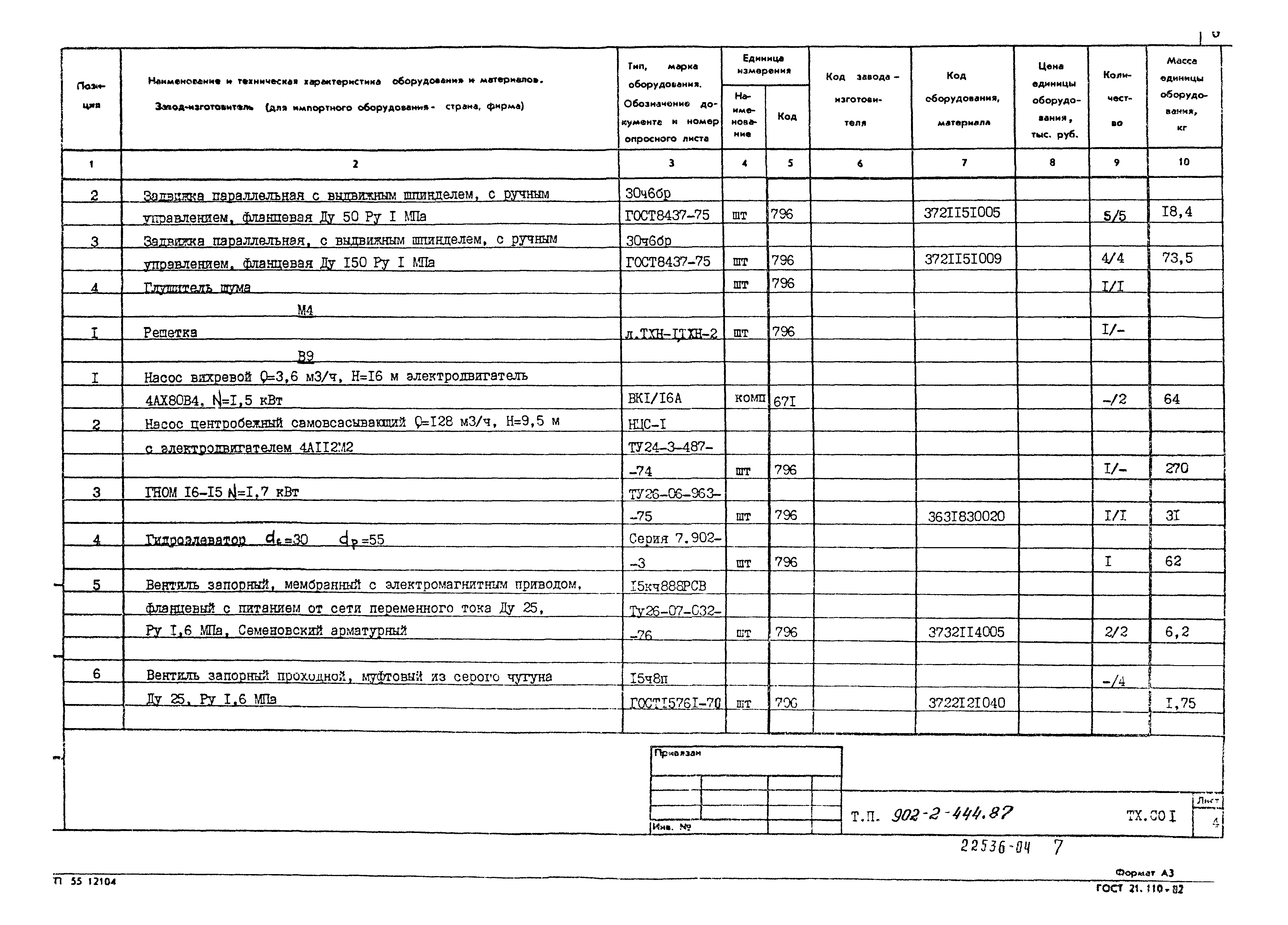 Типовой проект 902-2-444.87