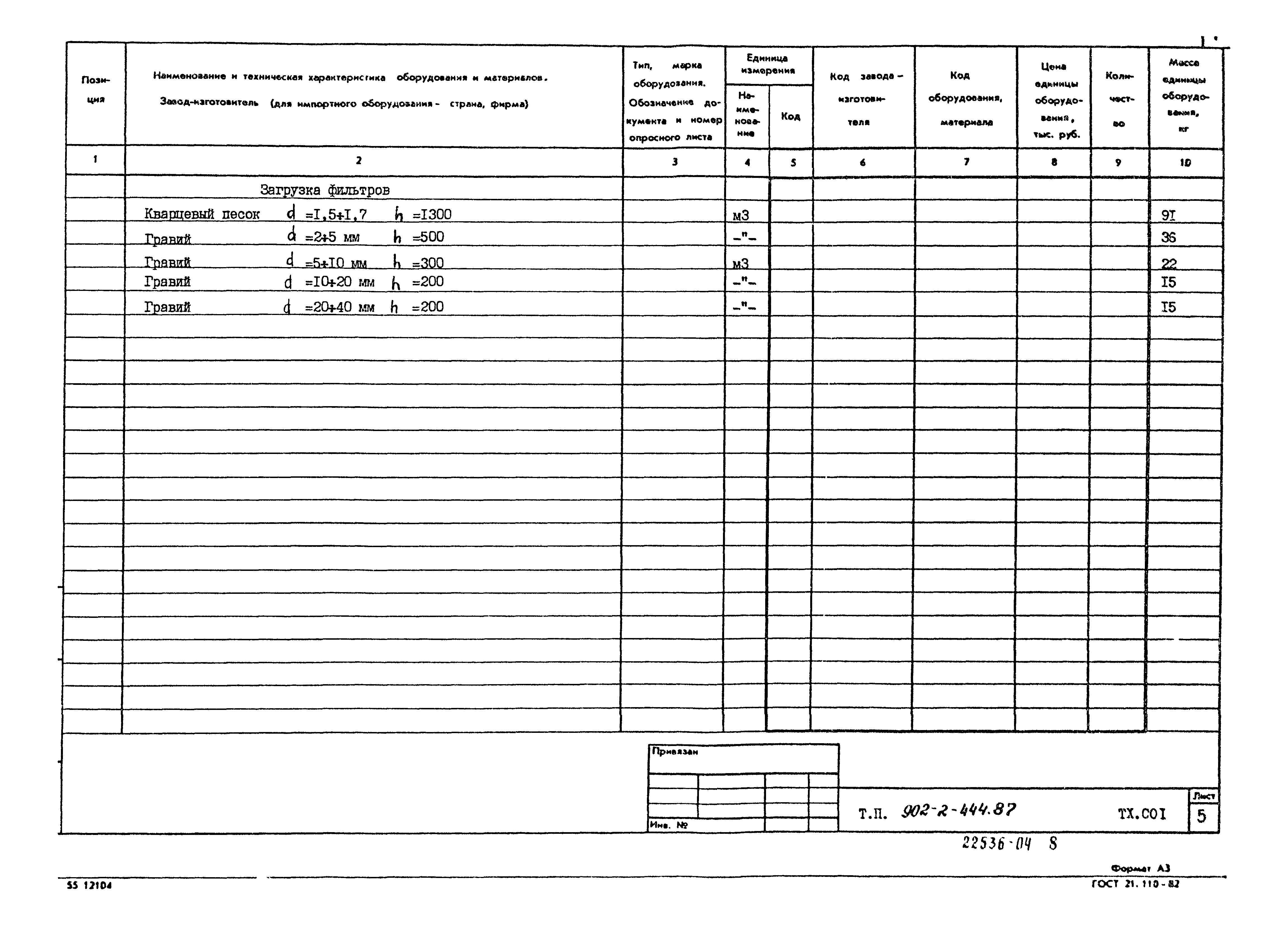 Типовой проект 902-2-444.87