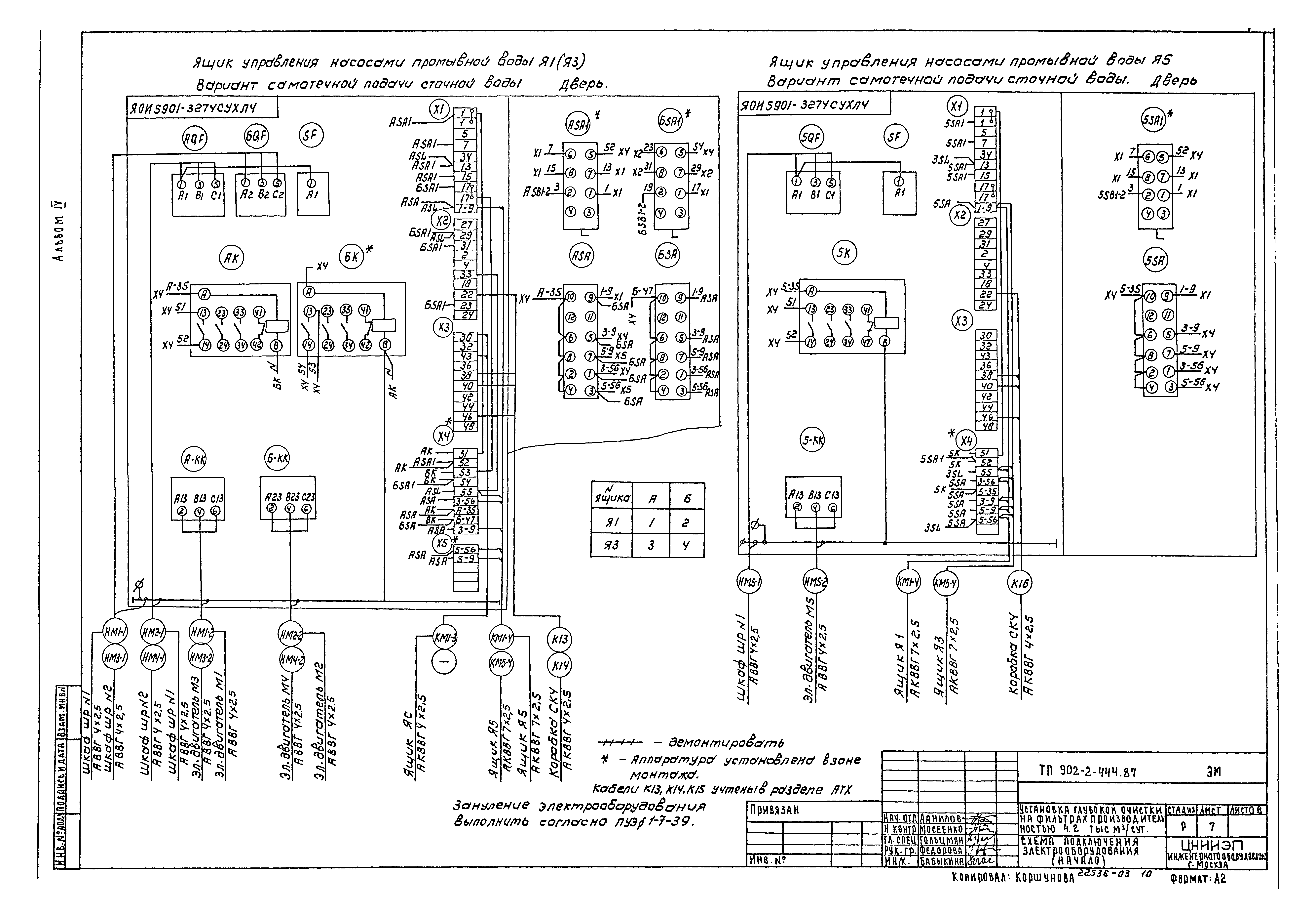 Типовой проект 902-2-444.87