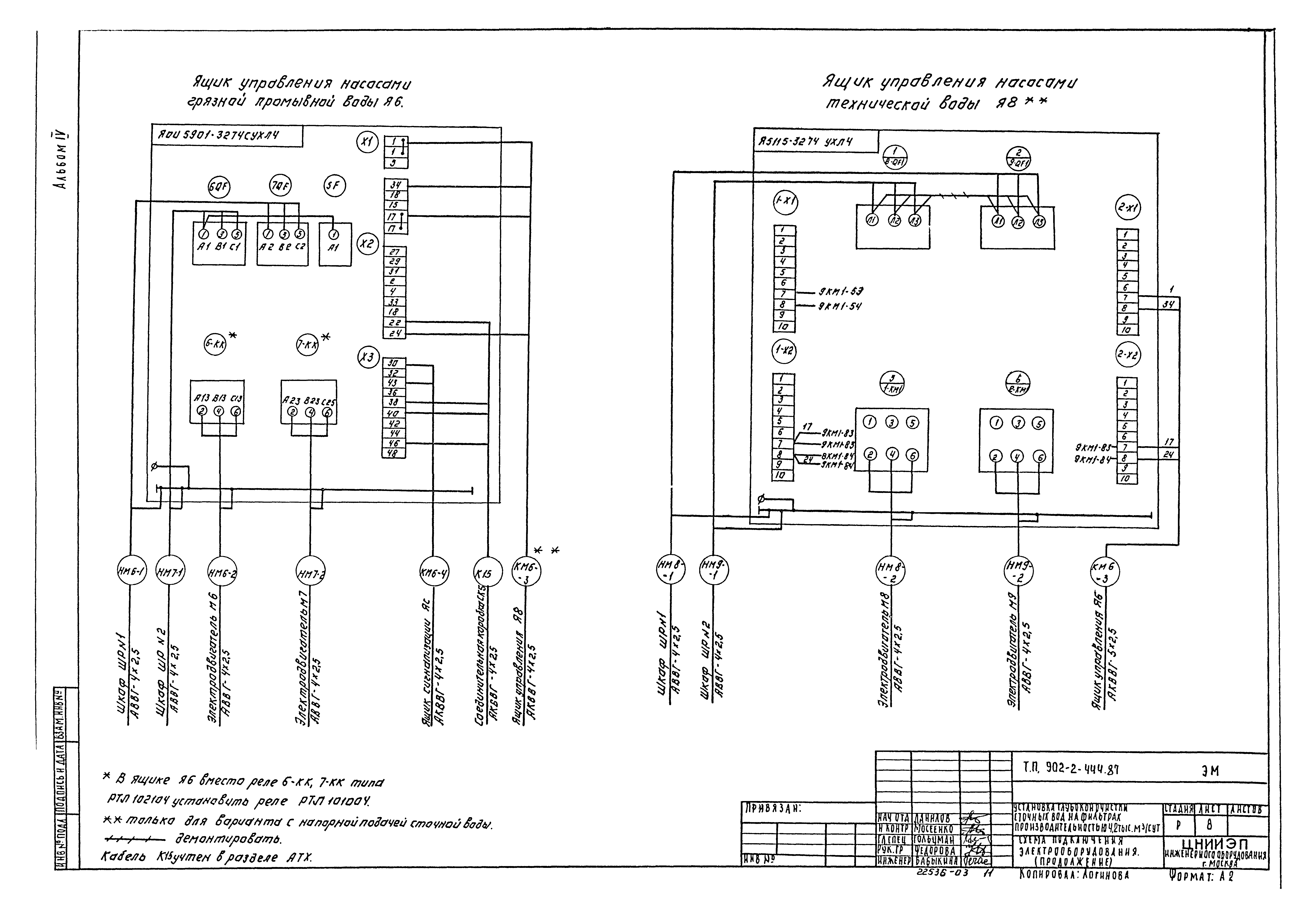 Типовой проект 902-2-444.87