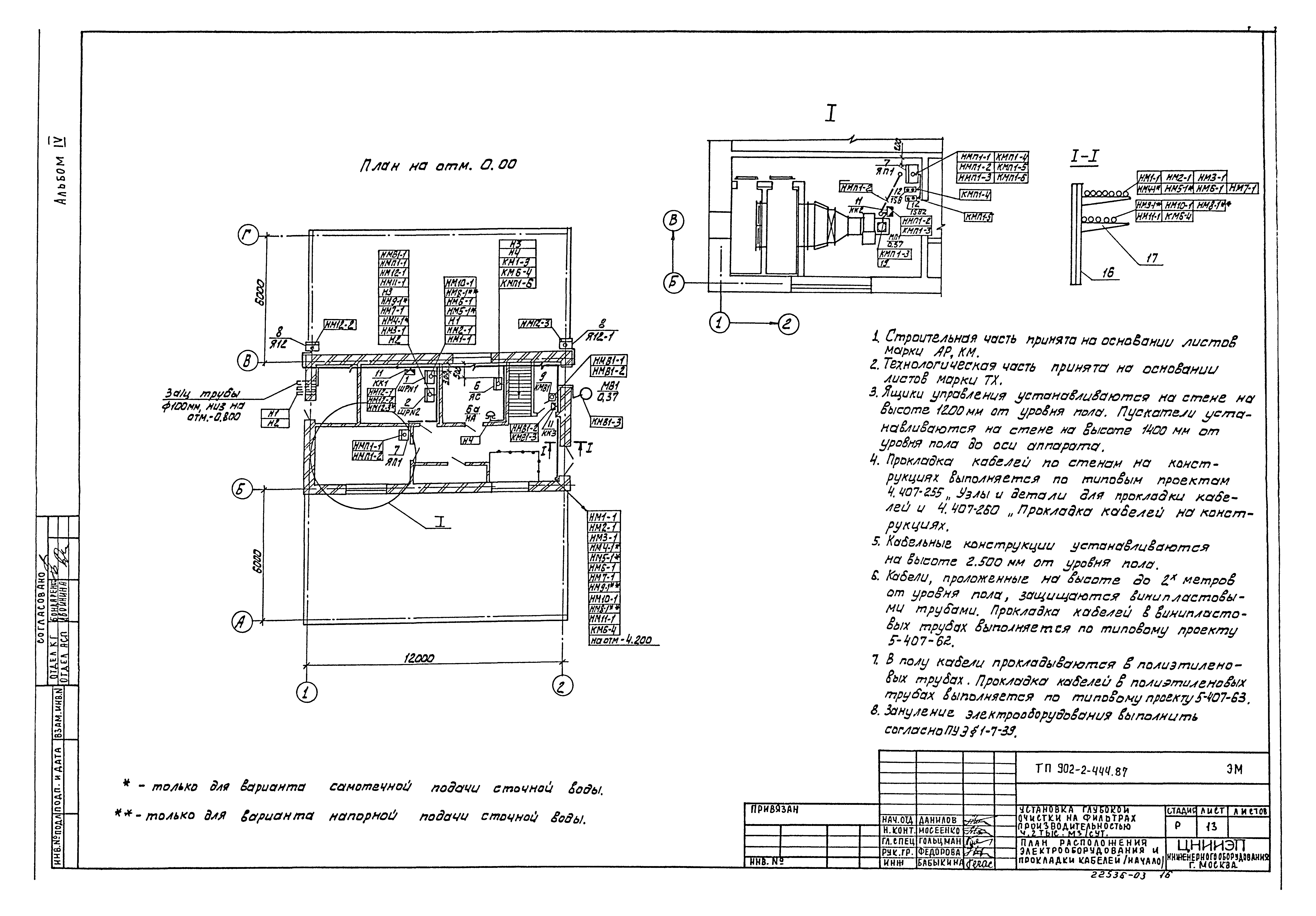 Типовой проект 902-2-444.87