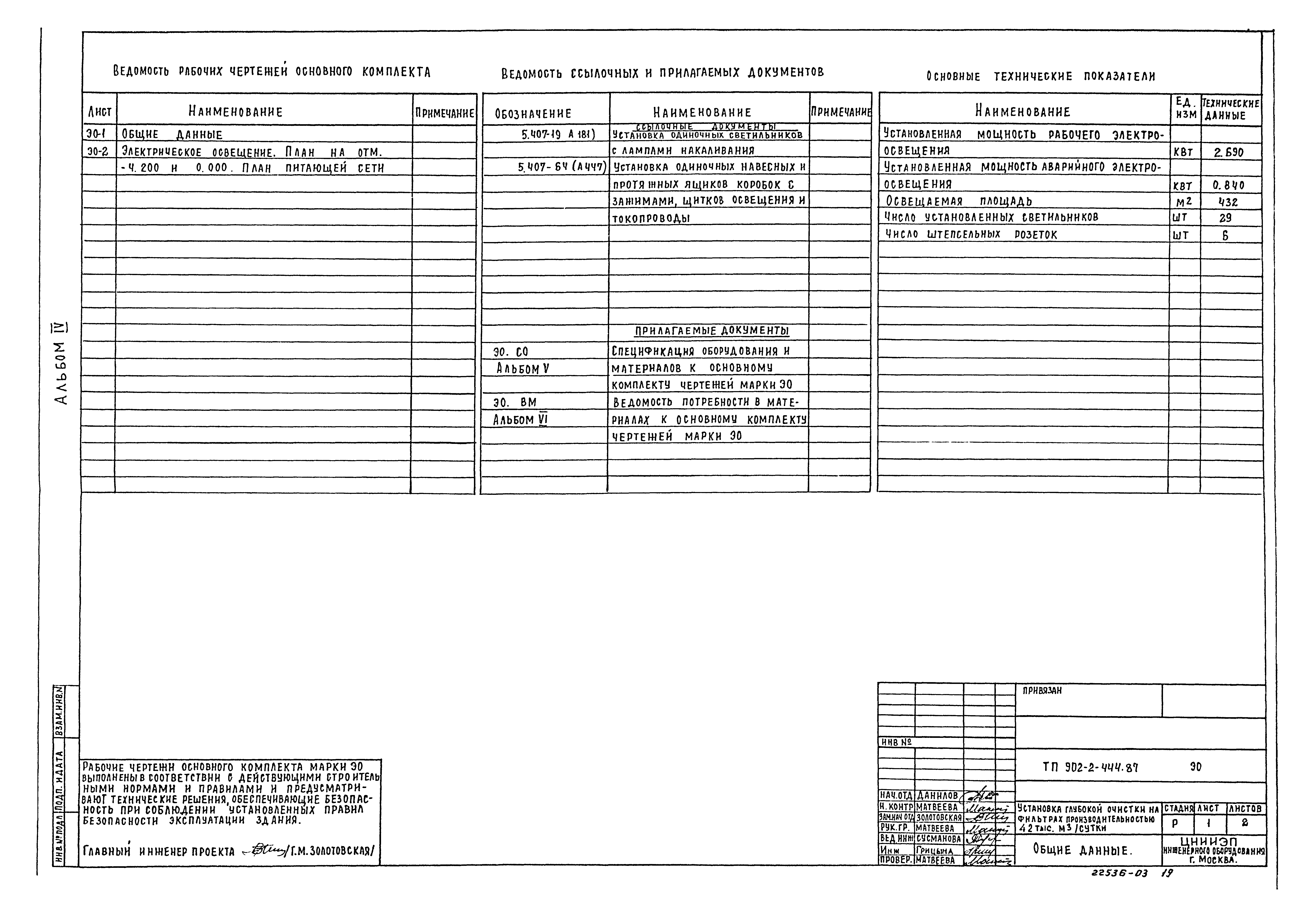 Типовой проект 902-2-444.87