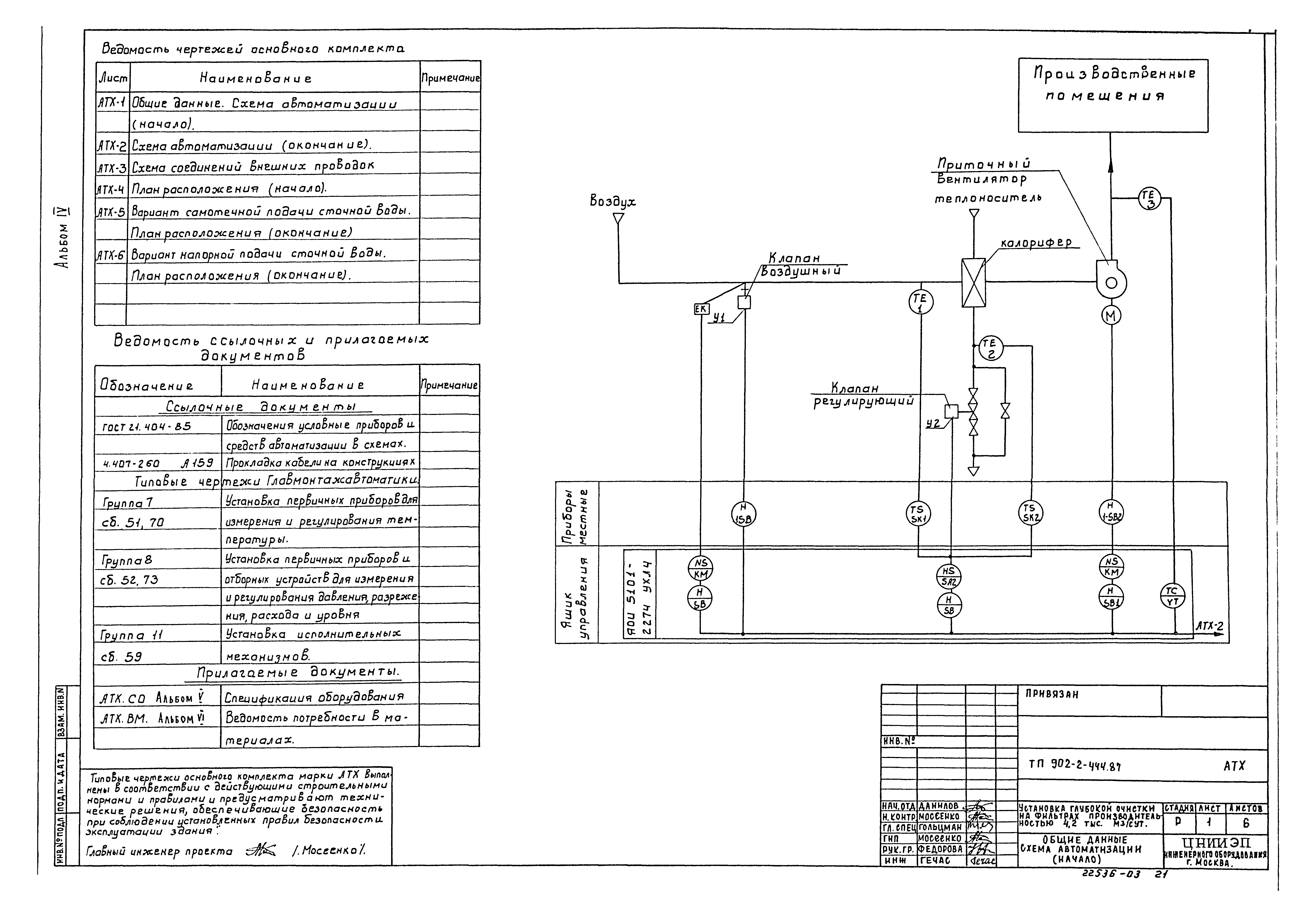 Типовой проект 902-2-444.87