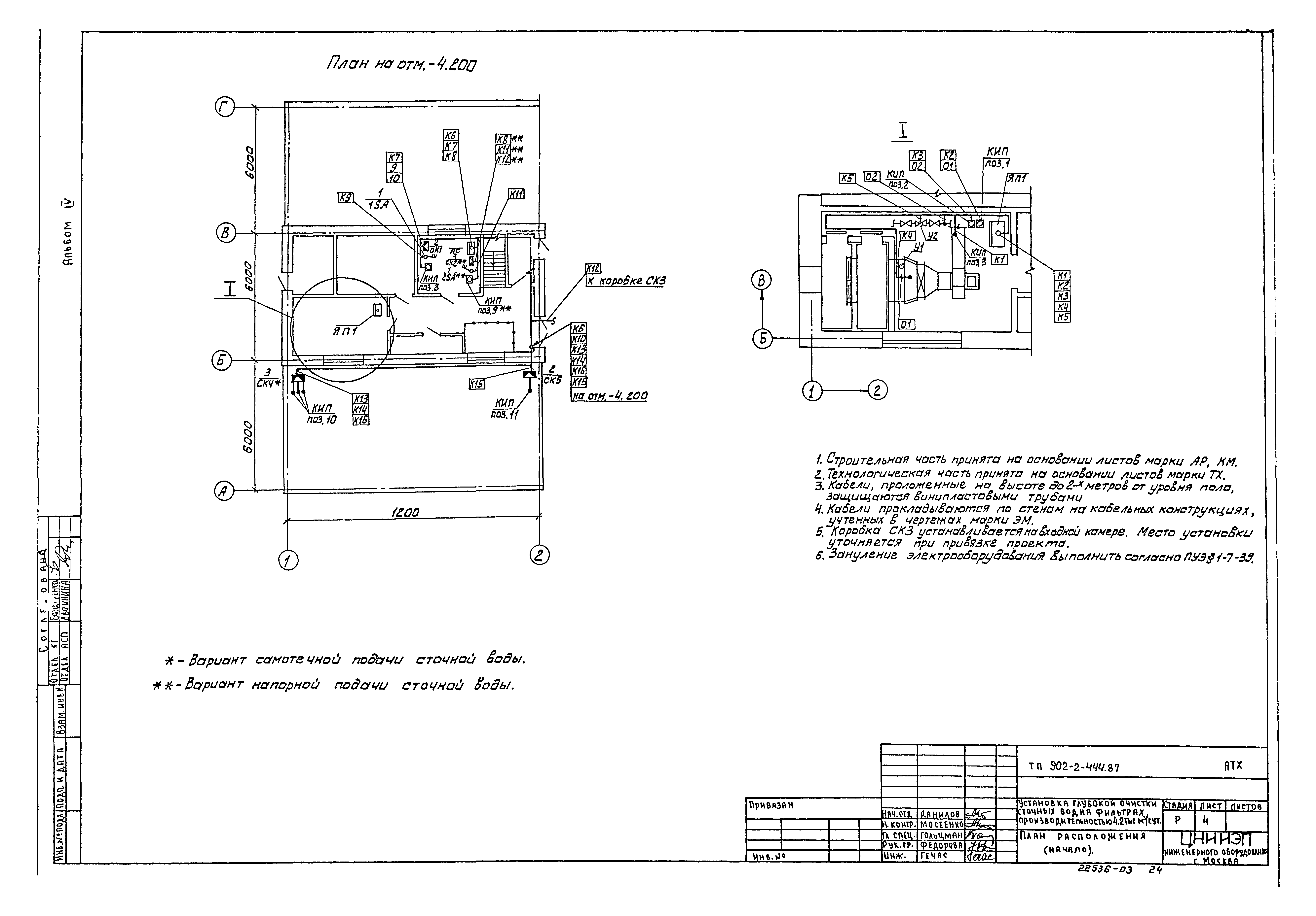 Типовой проект 902-2-444.87