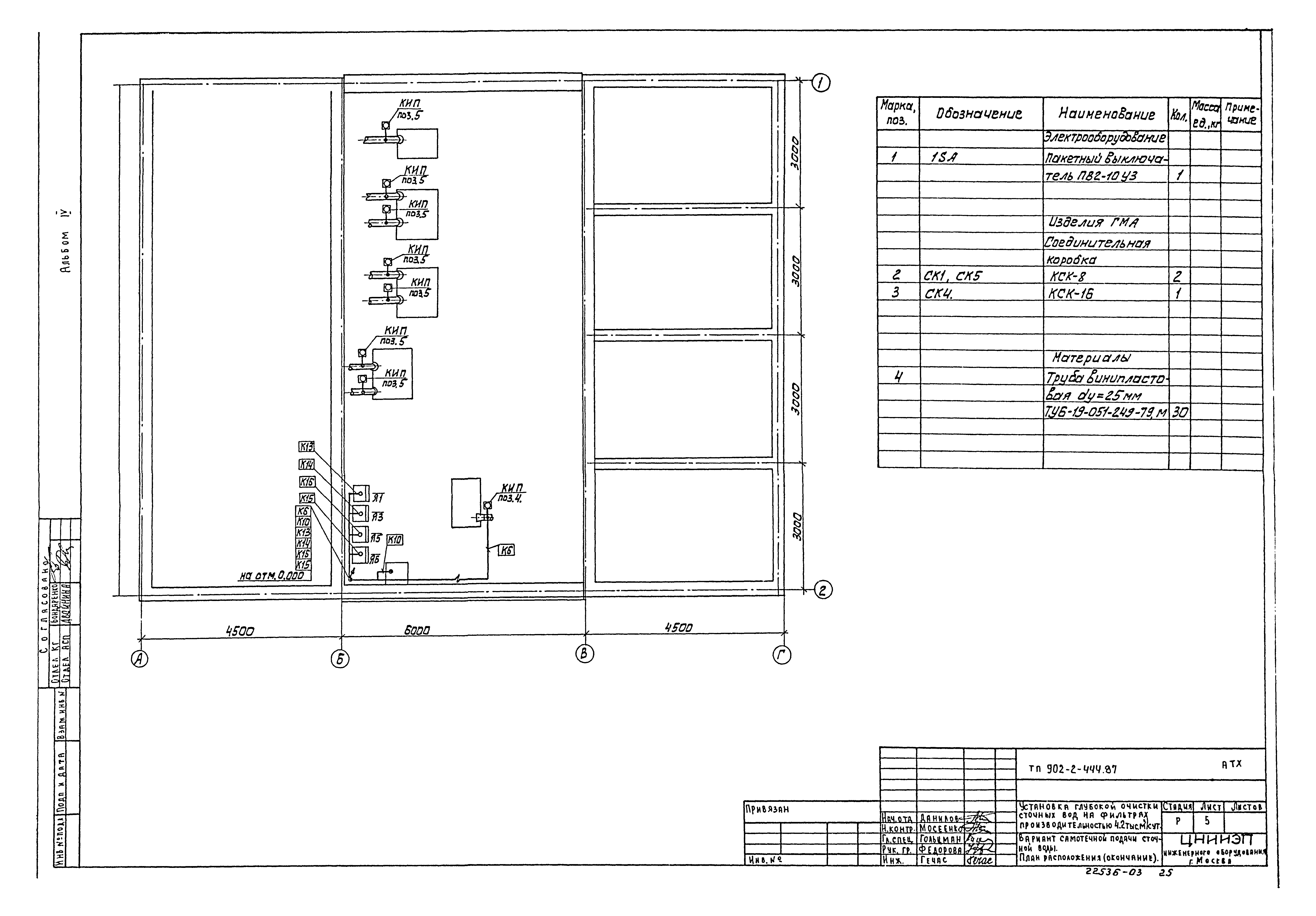 Типовой проект 902-2-444.87