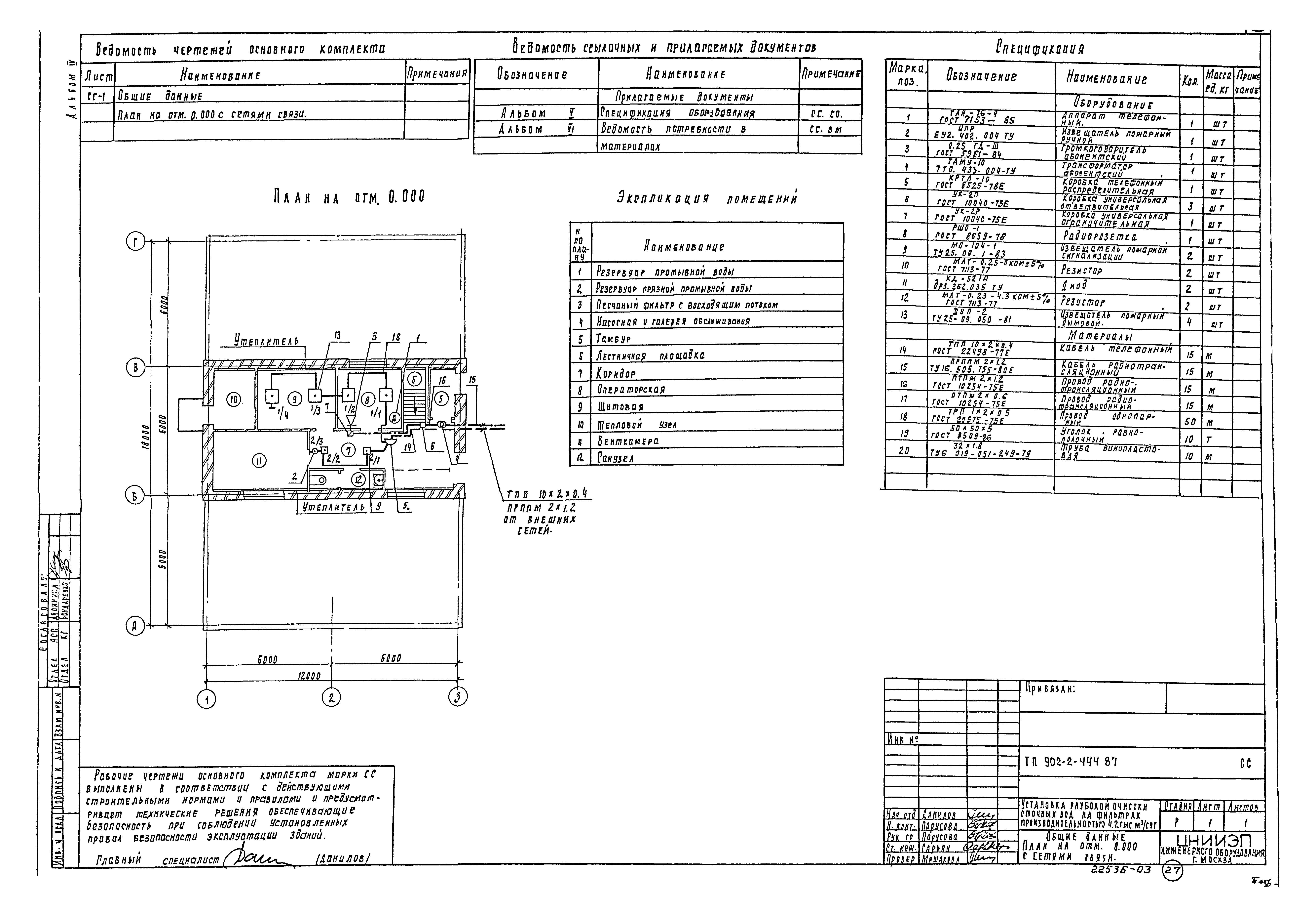 Типовой проект 902-2-444.87