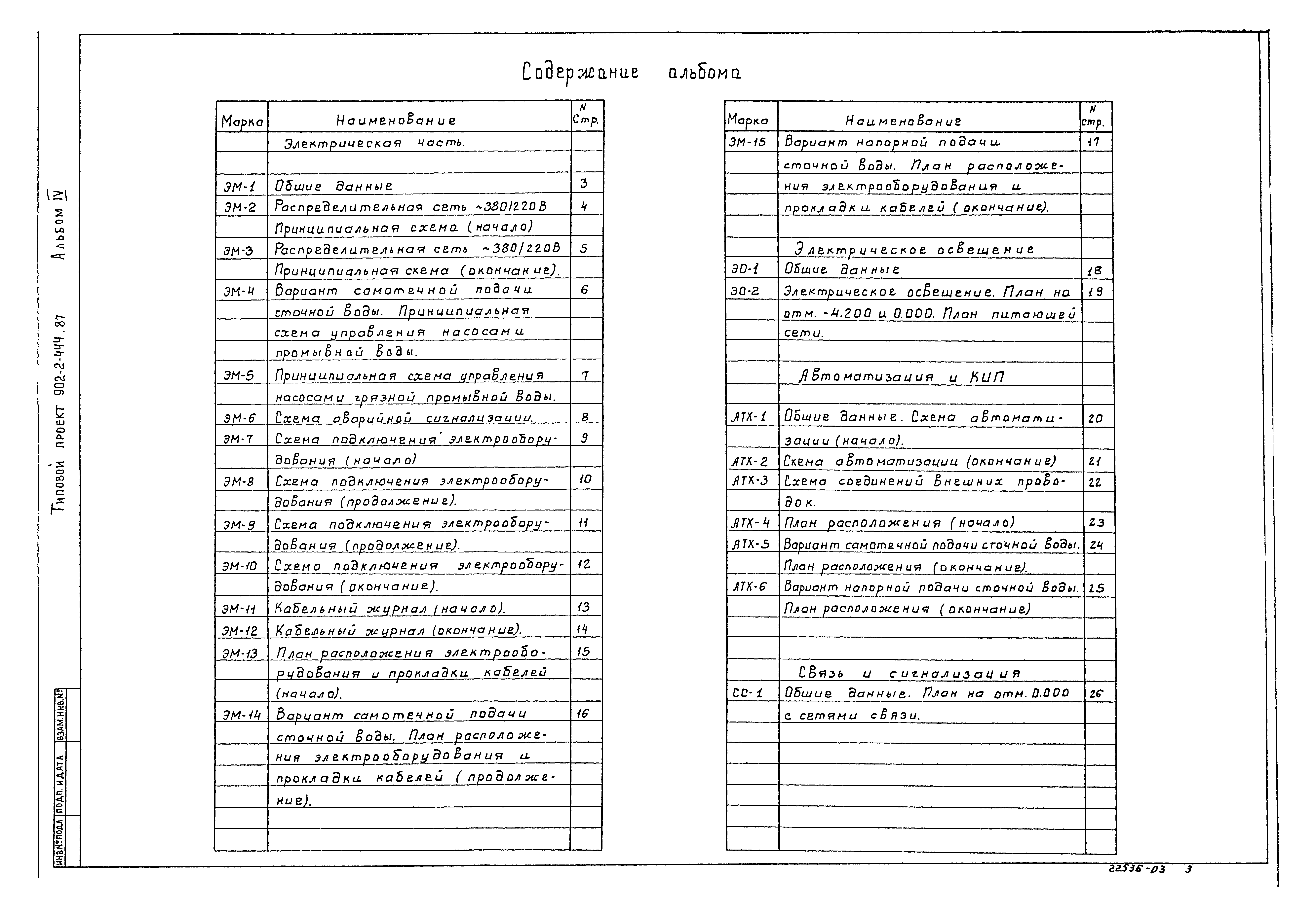 Типовой проект 902-2-444.87