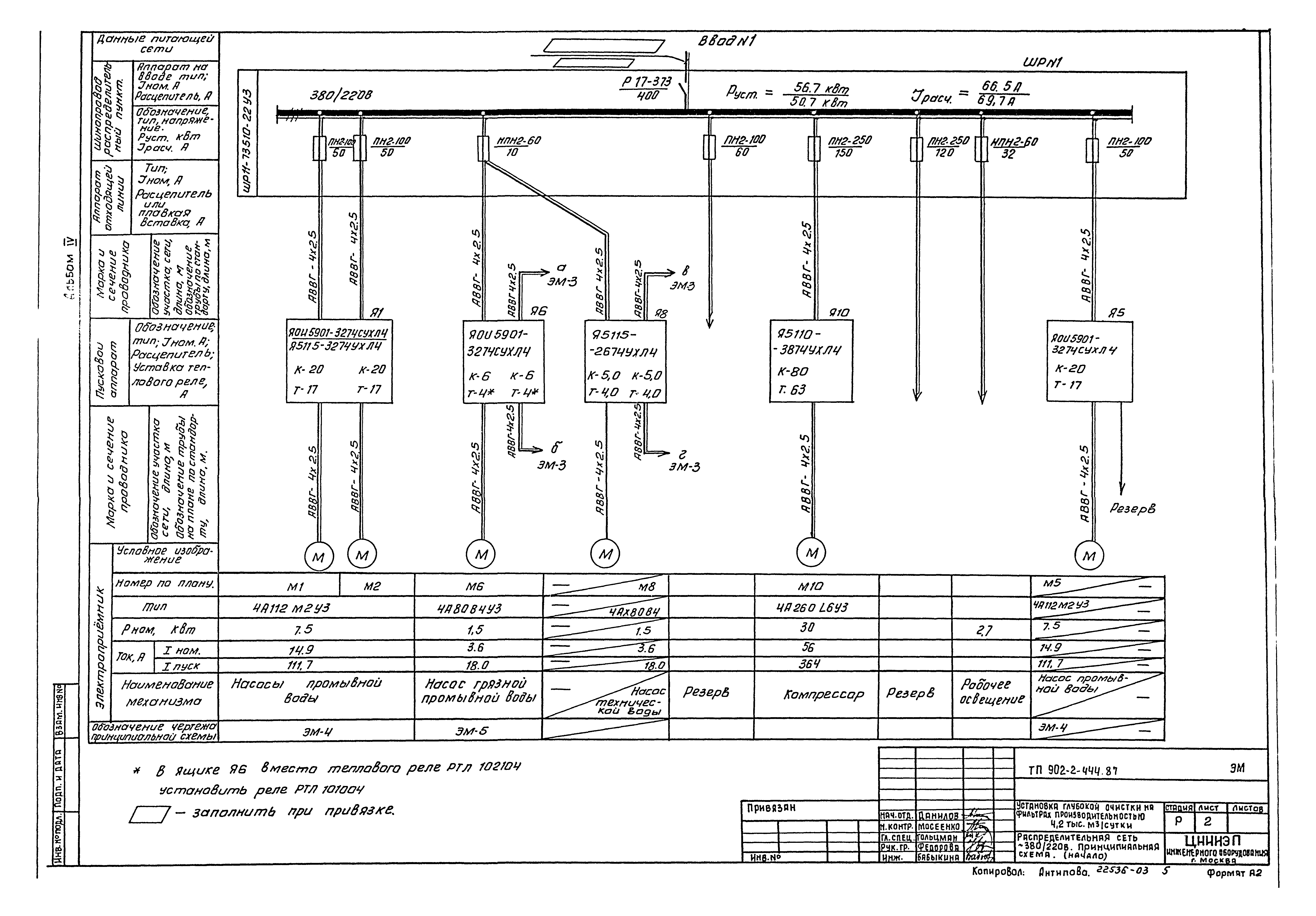 Типовой проект 902-2-444.87