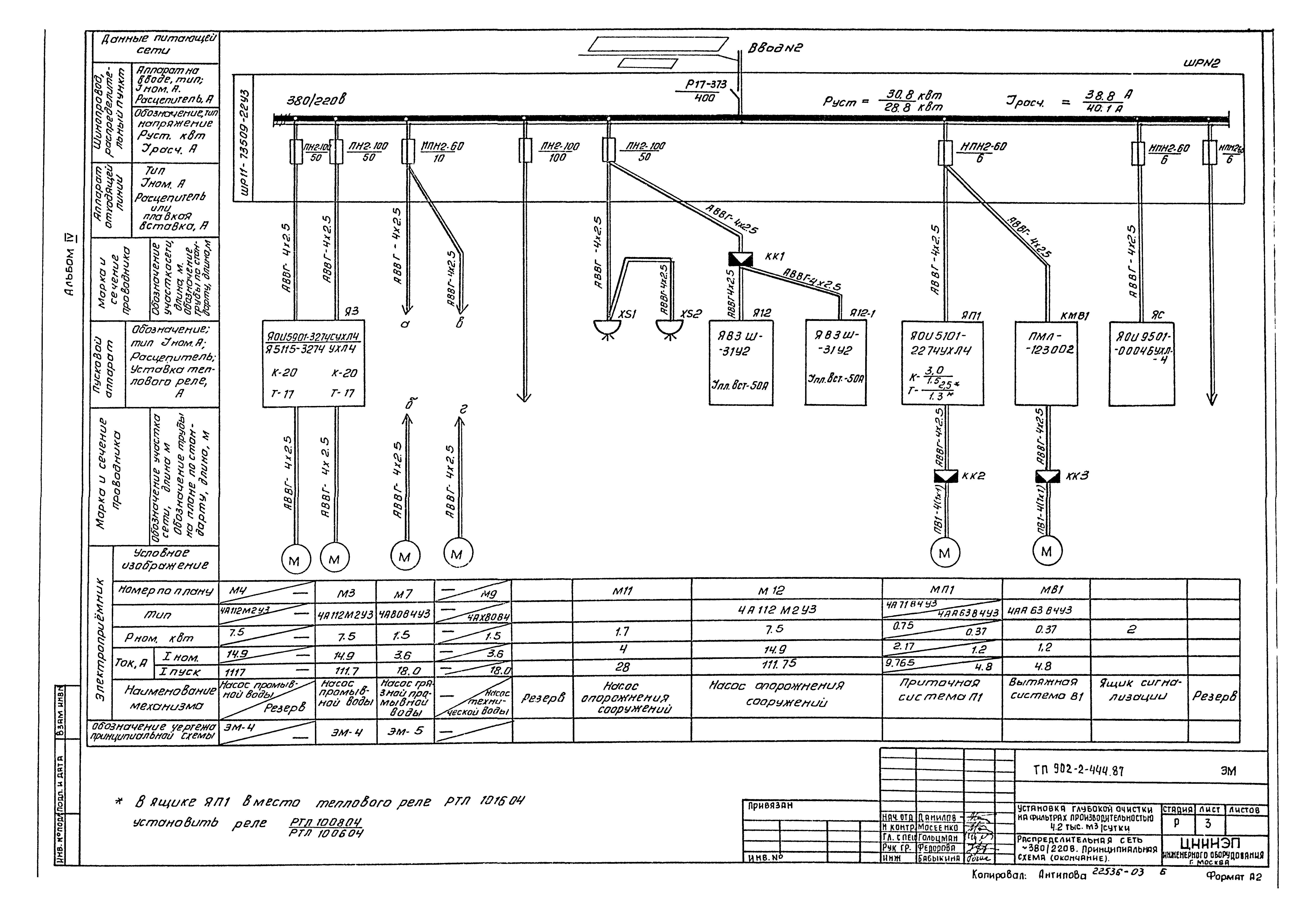 Типовой проект 902-2-444.87