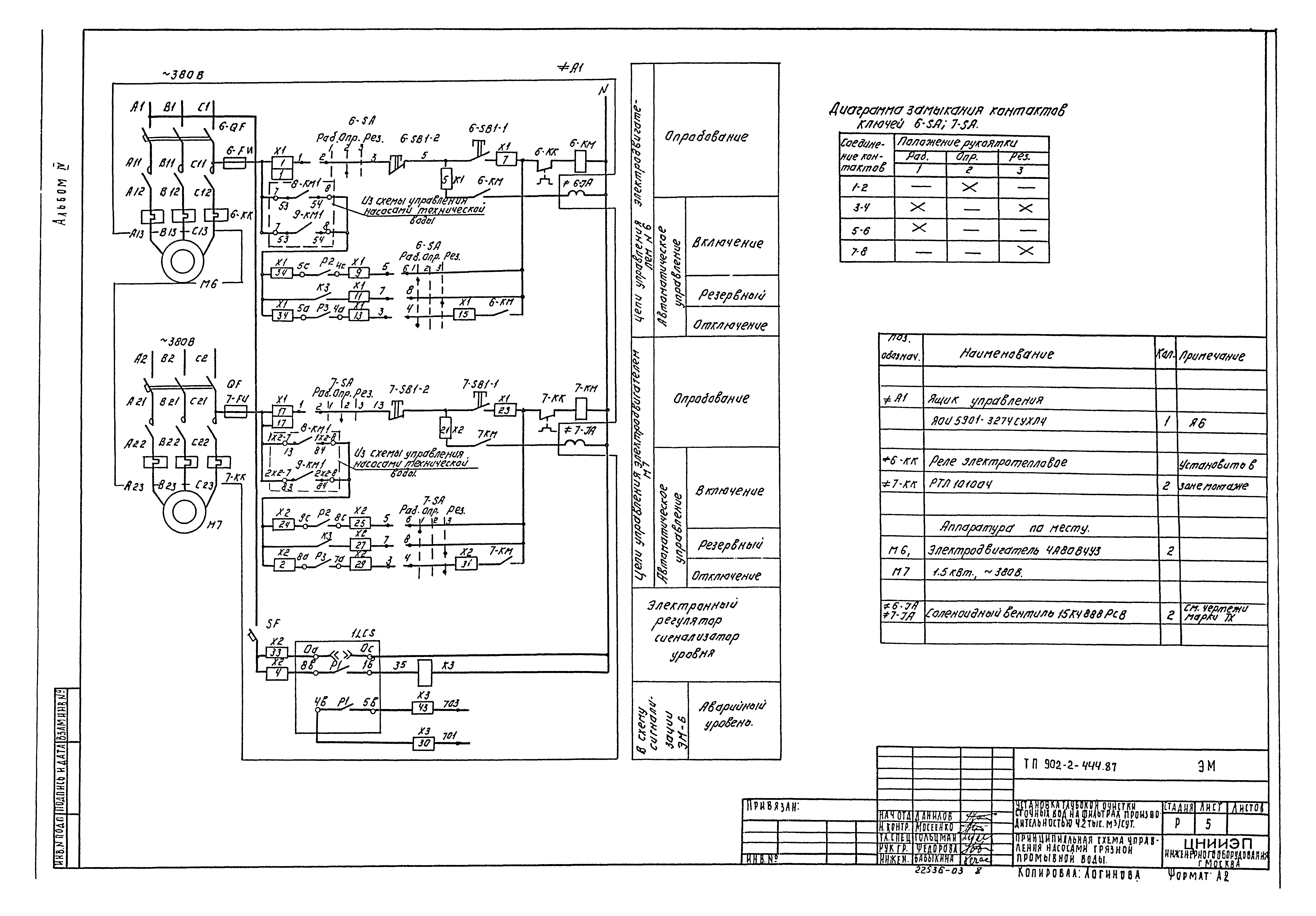Типовой проект 902-2-444.87