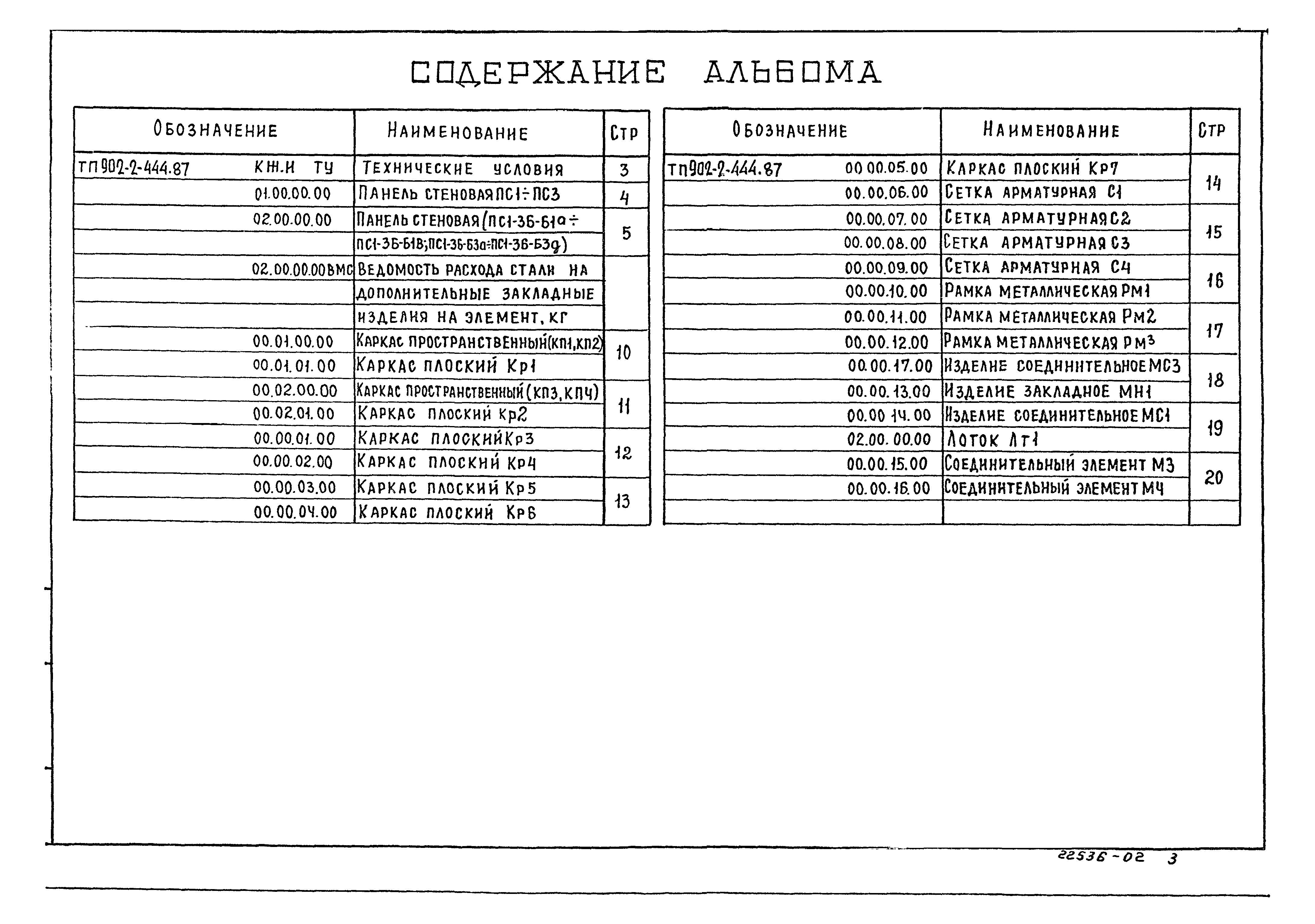 Типовой проект 902-2-444.87