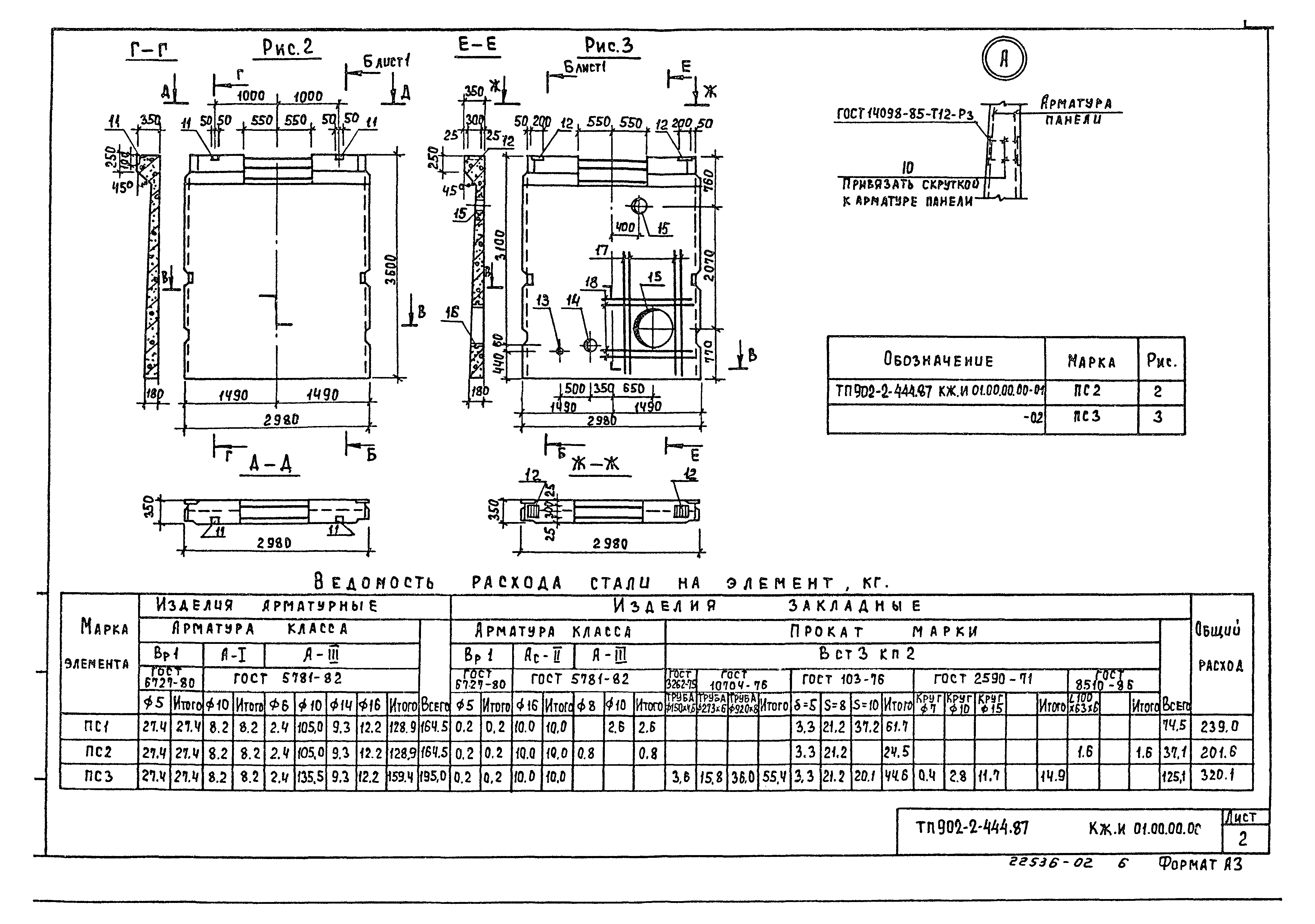 Типовой проект 902-2-444.87