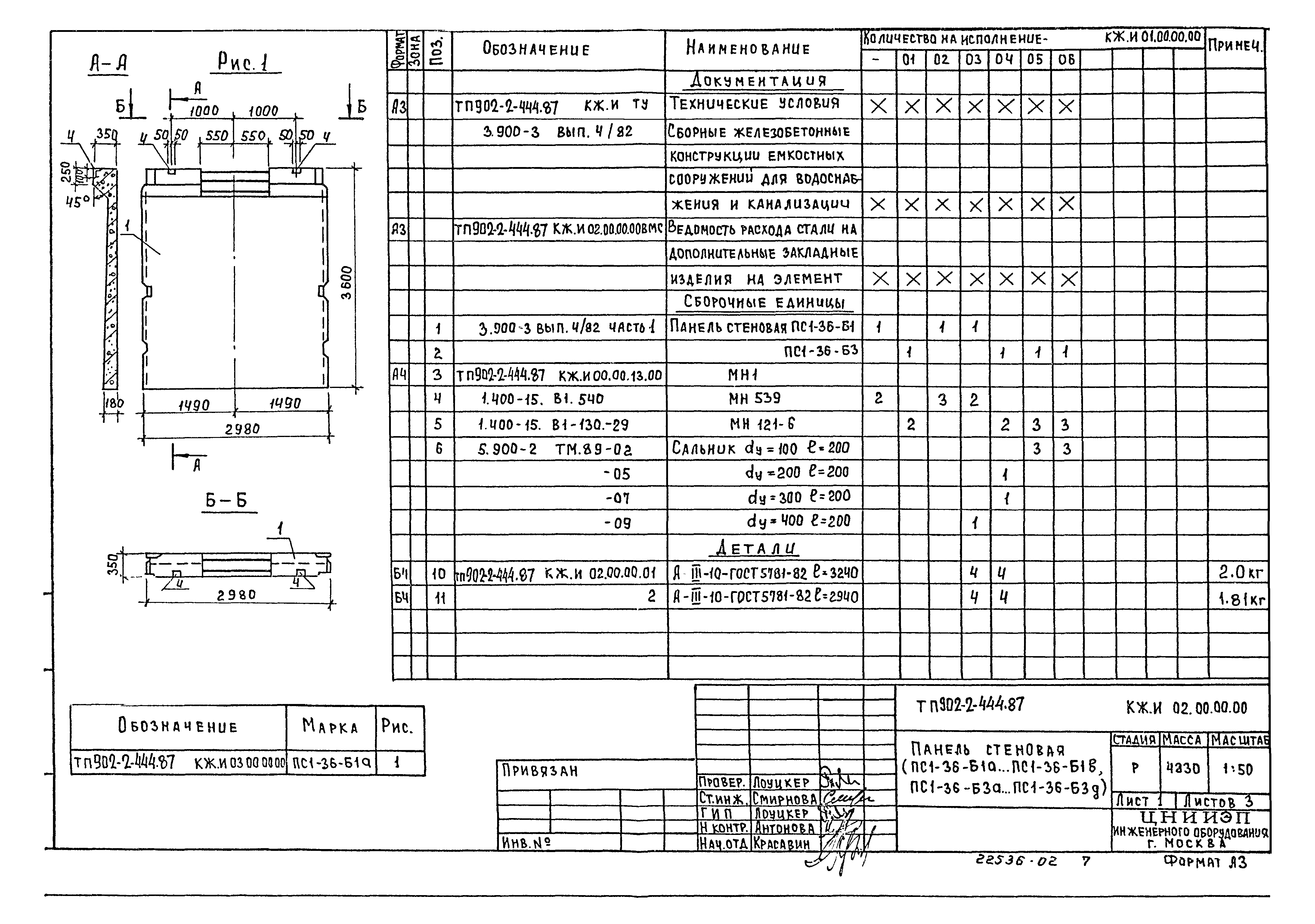 Типовой проект 902-2-444.87