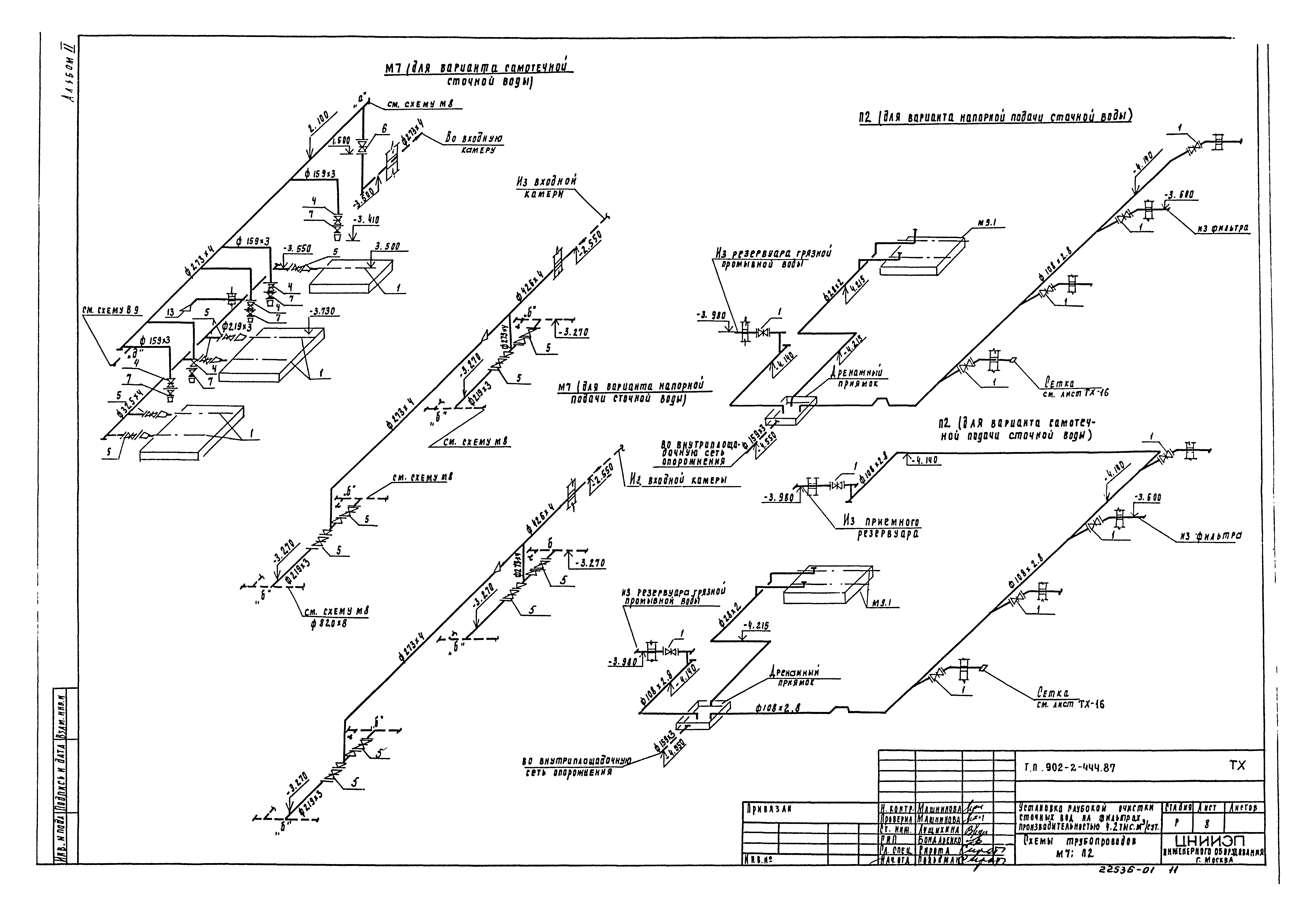 Типовой проект 902-2-444.87