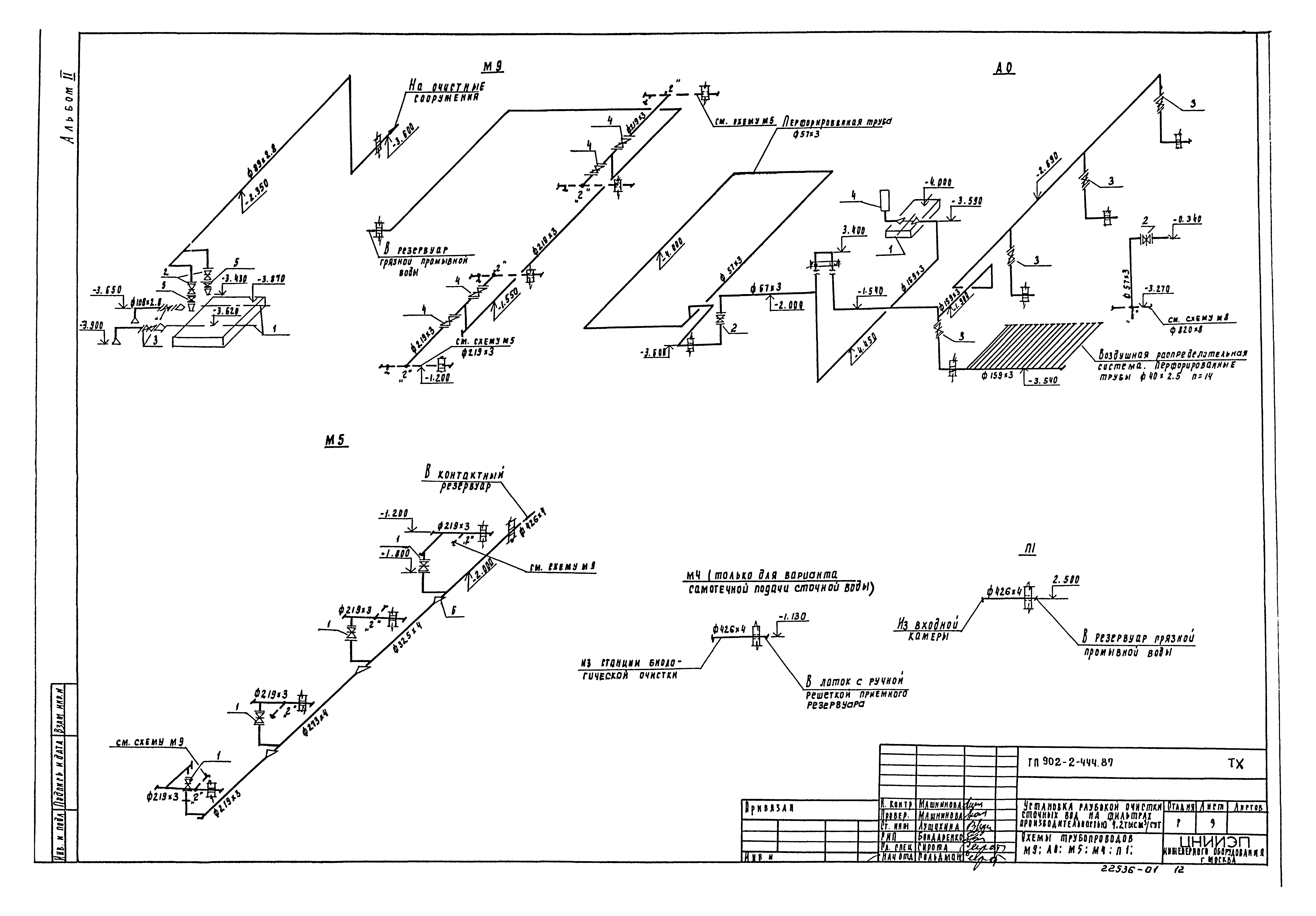 Типовой проект 902-2-444.87