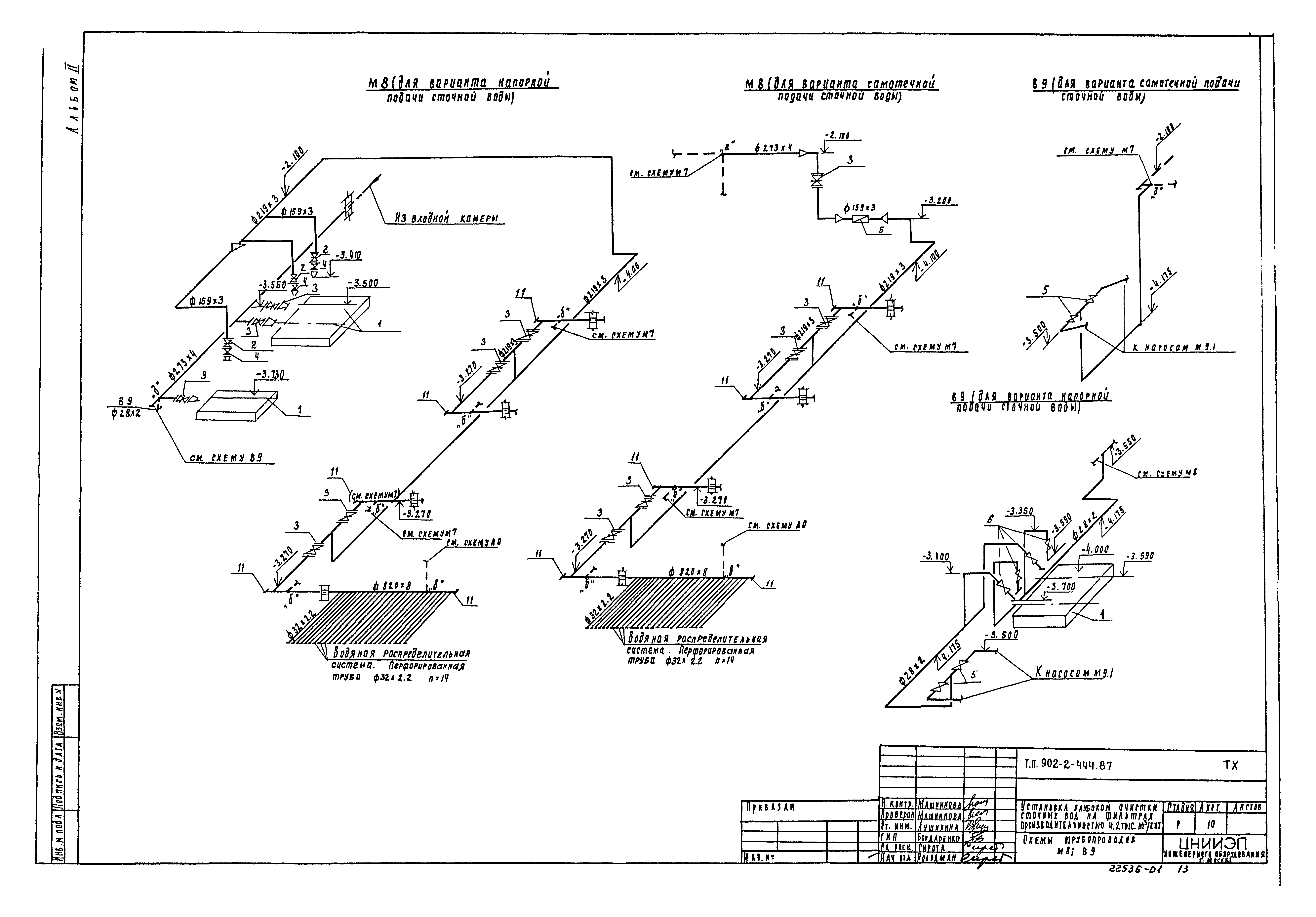 Типовой проект 902-2-444.87