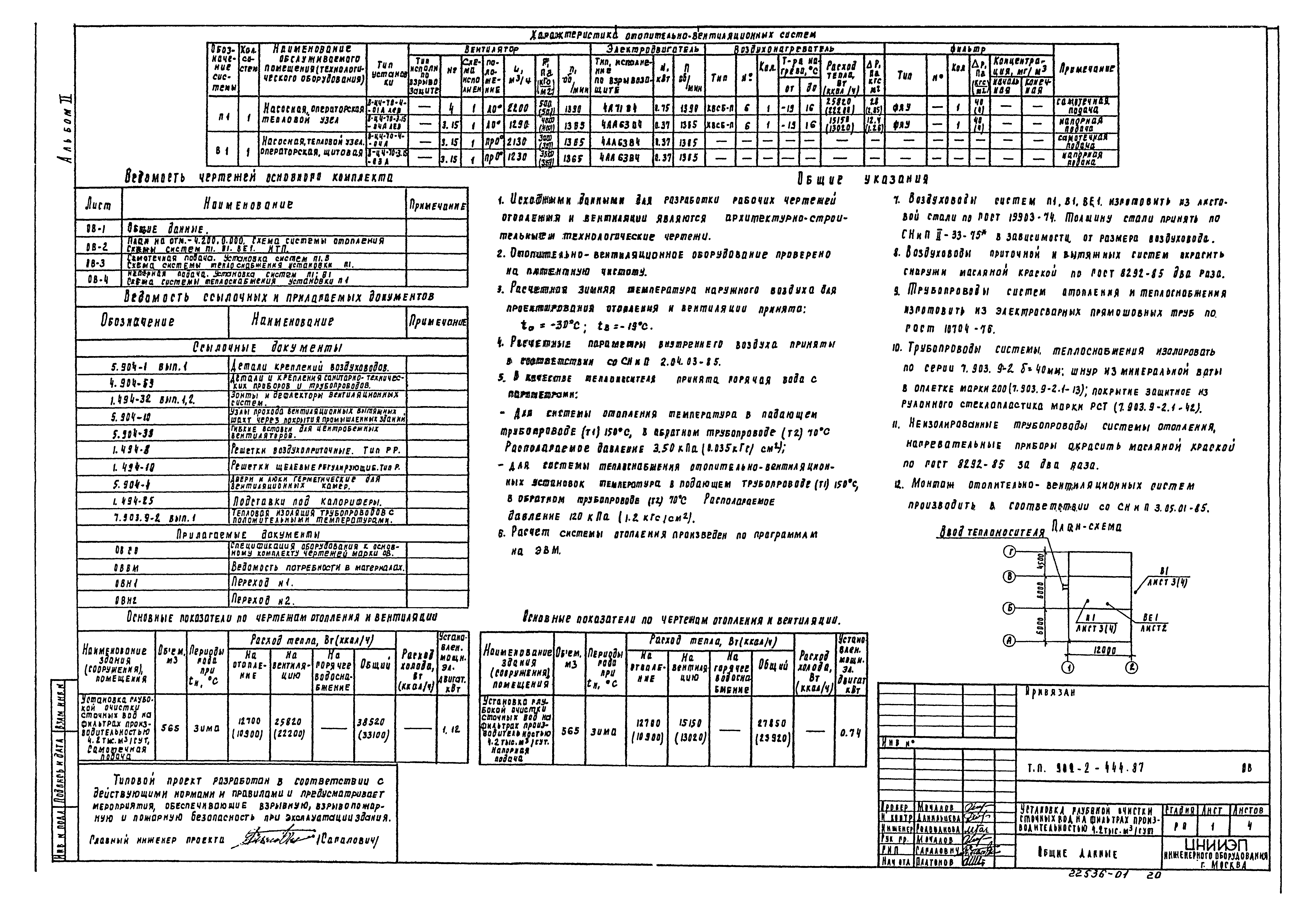 Типовой проект 902-2-444.87