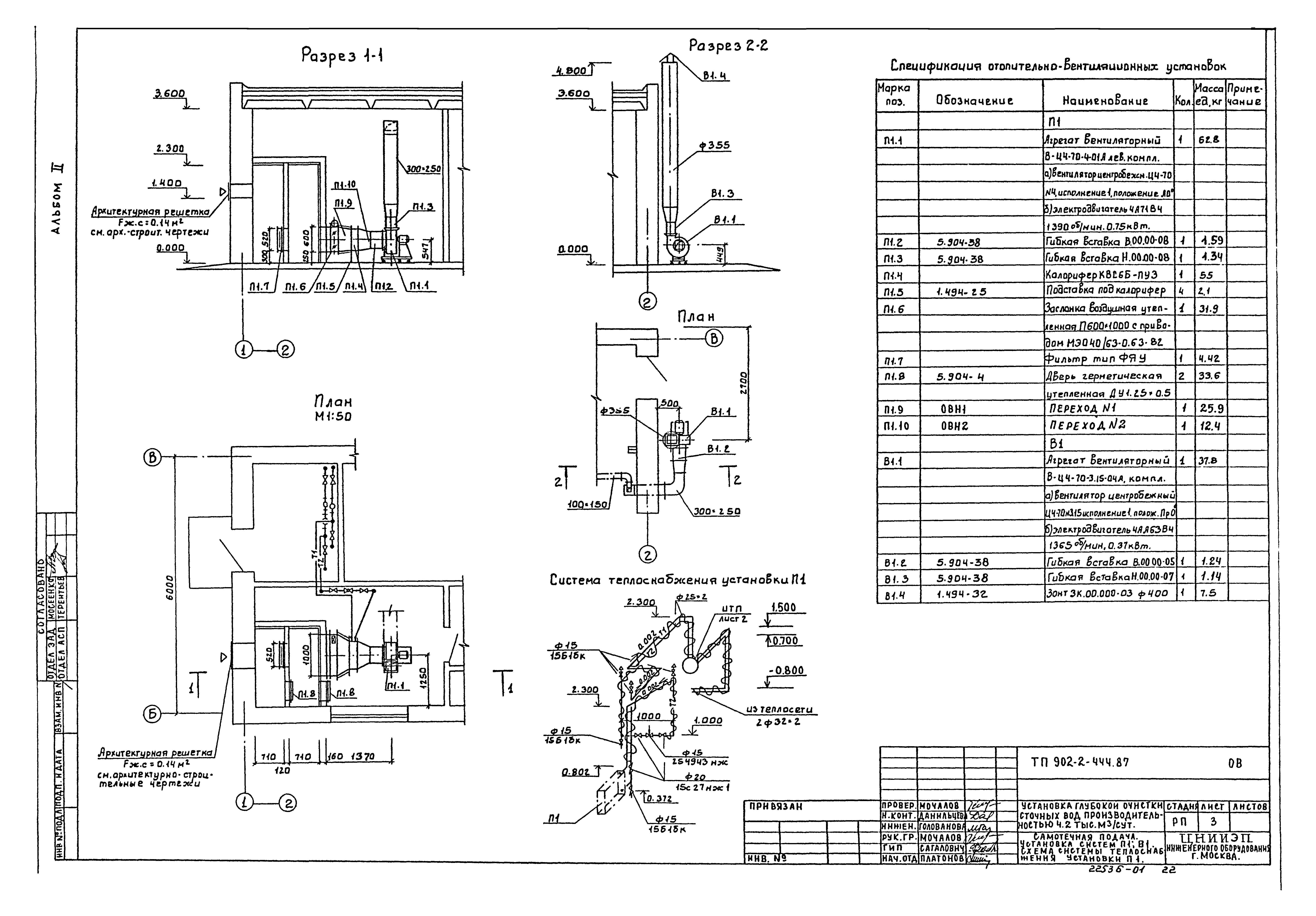 Типовой проект 902-2-444.87
