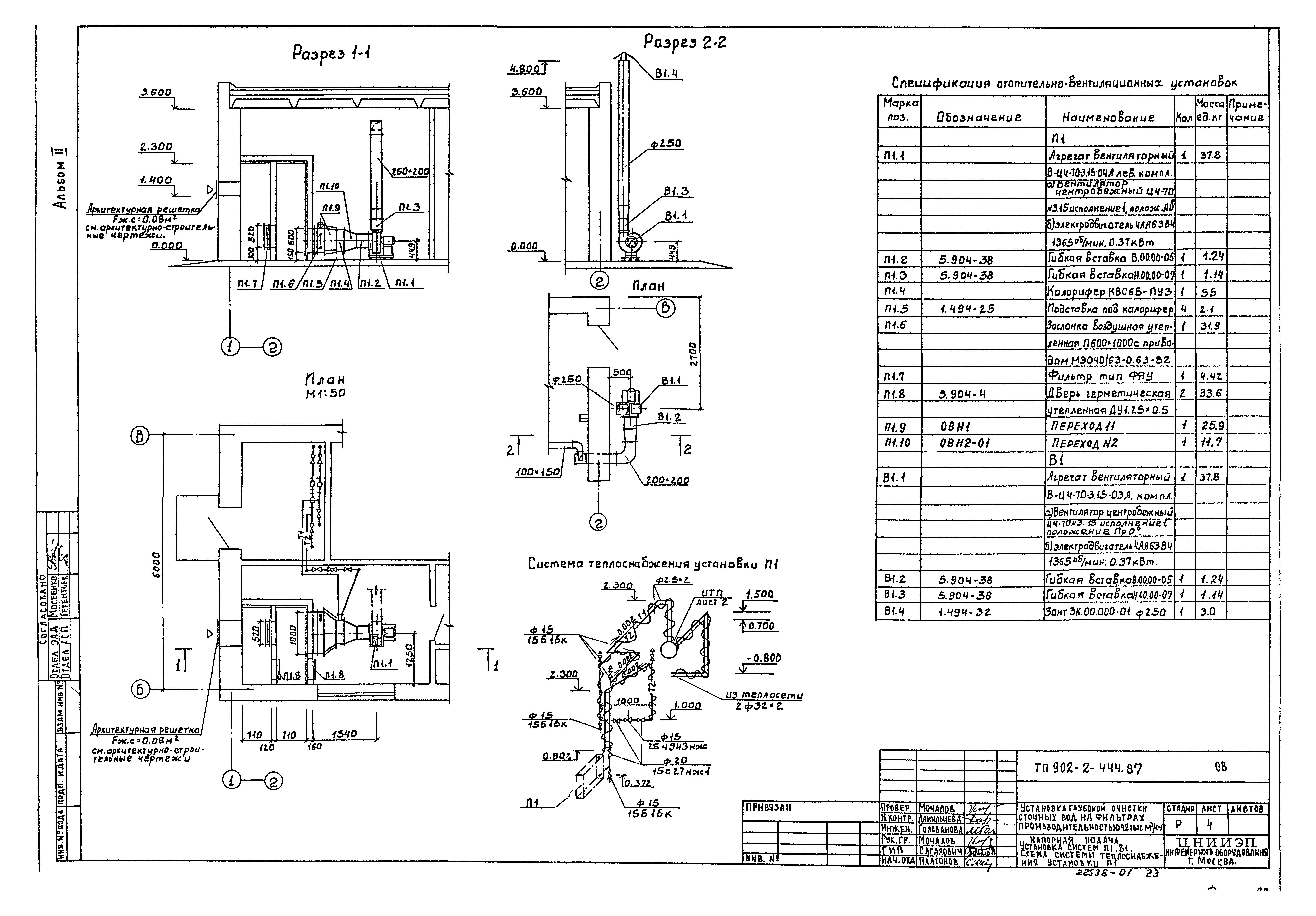 Типовой проект 902-2-444.87