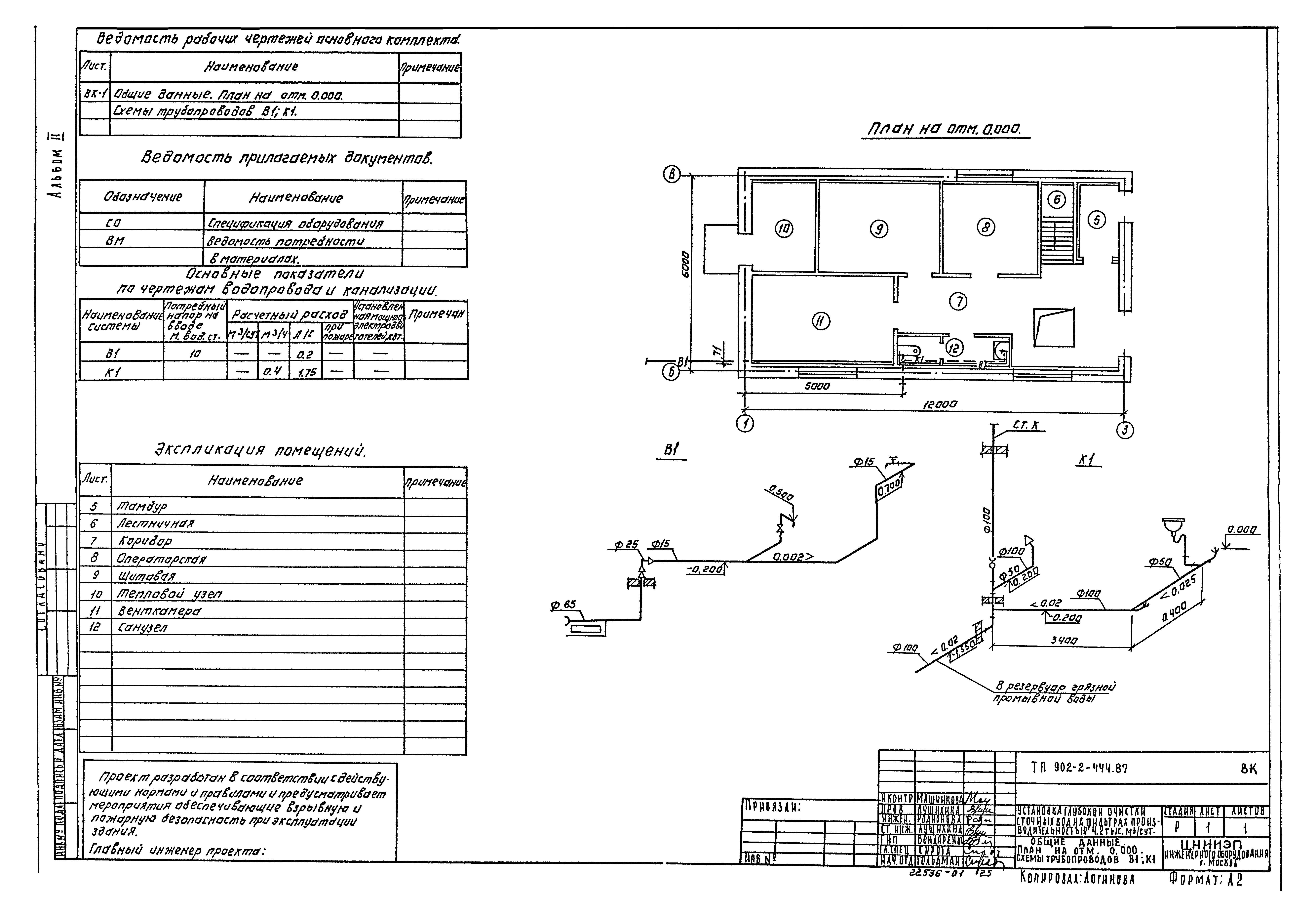Типовой проект 902-2-444.87