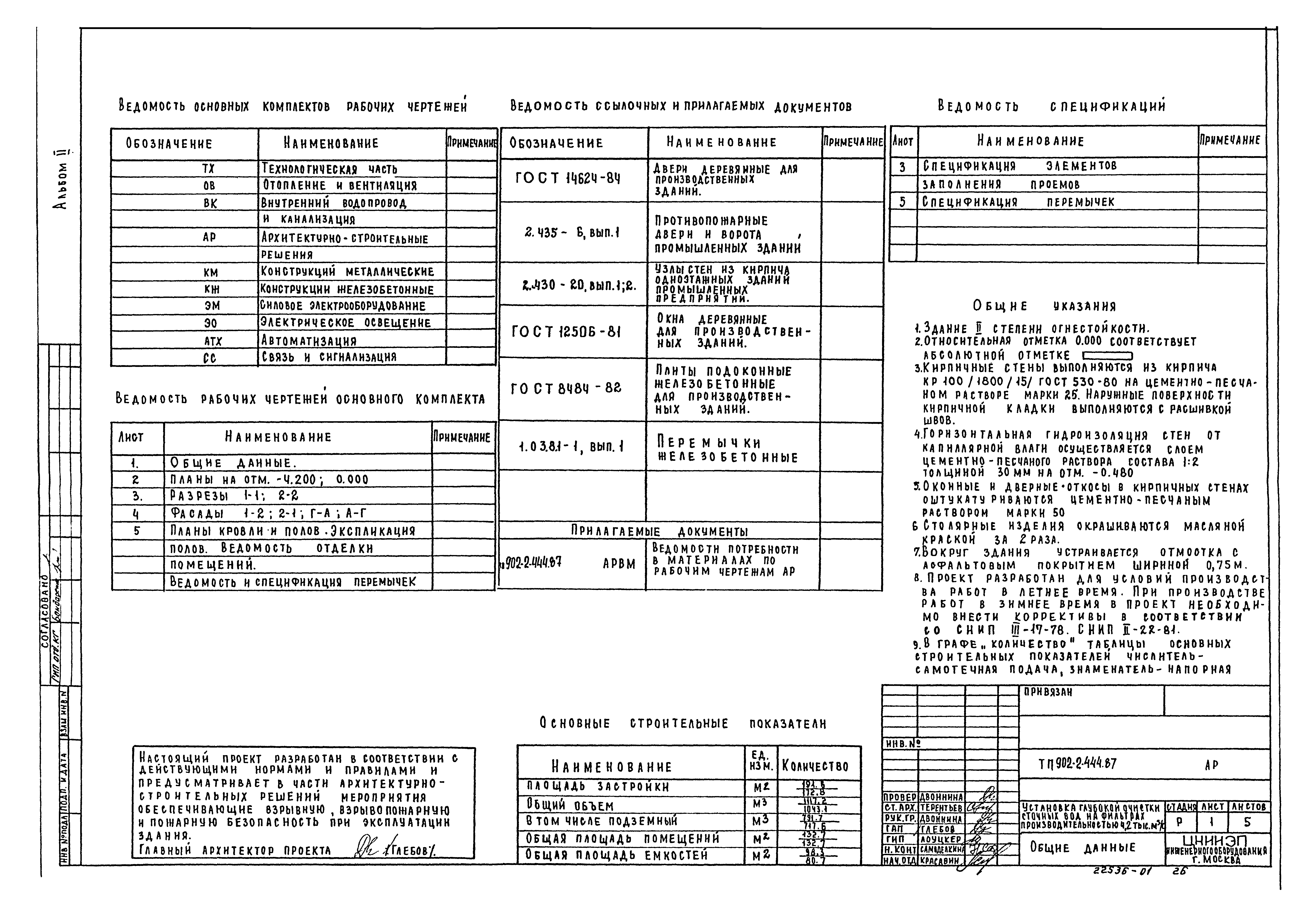 Типовой проект 902-2-444.87
