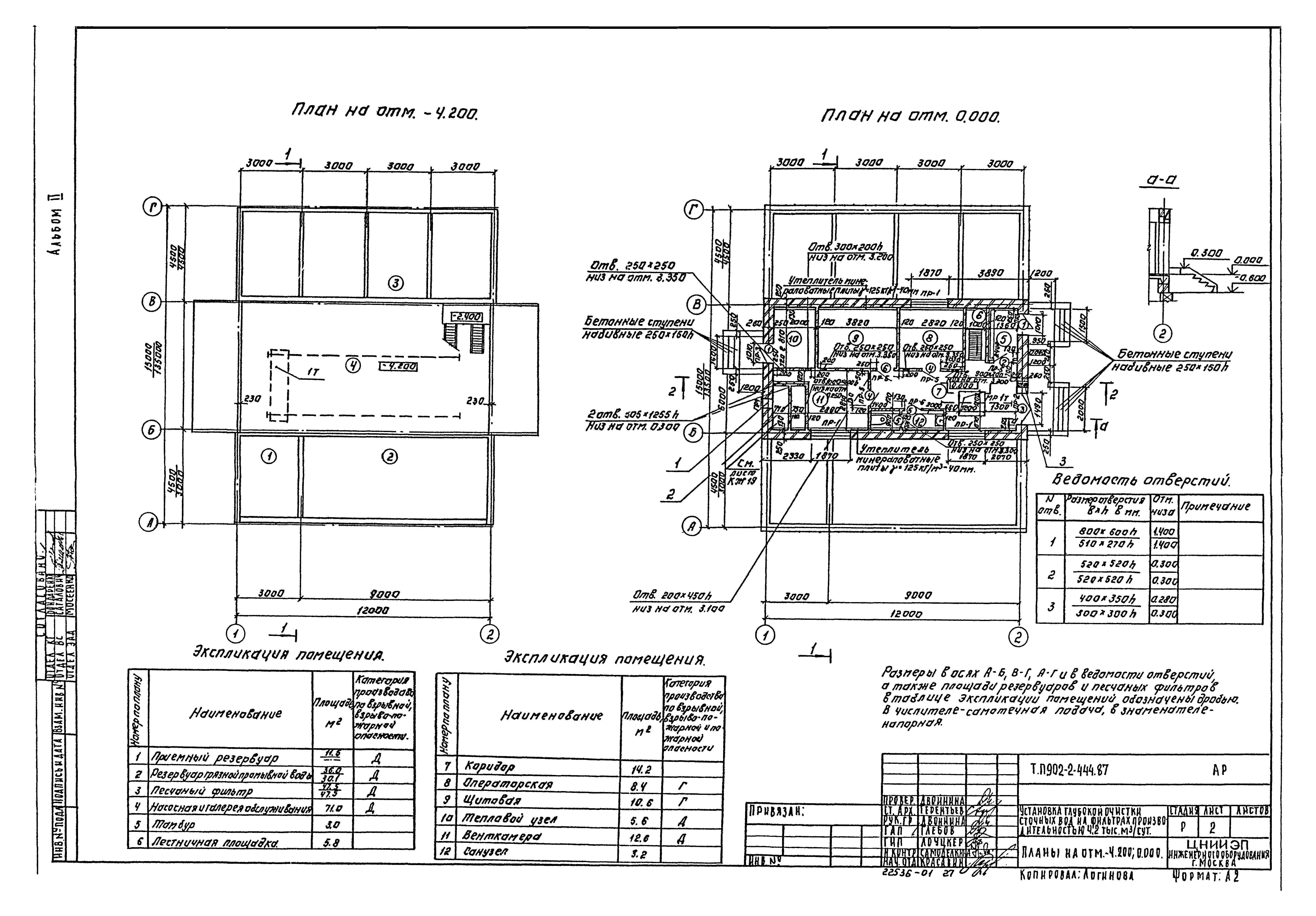 Типовой проект 902-2-444.87