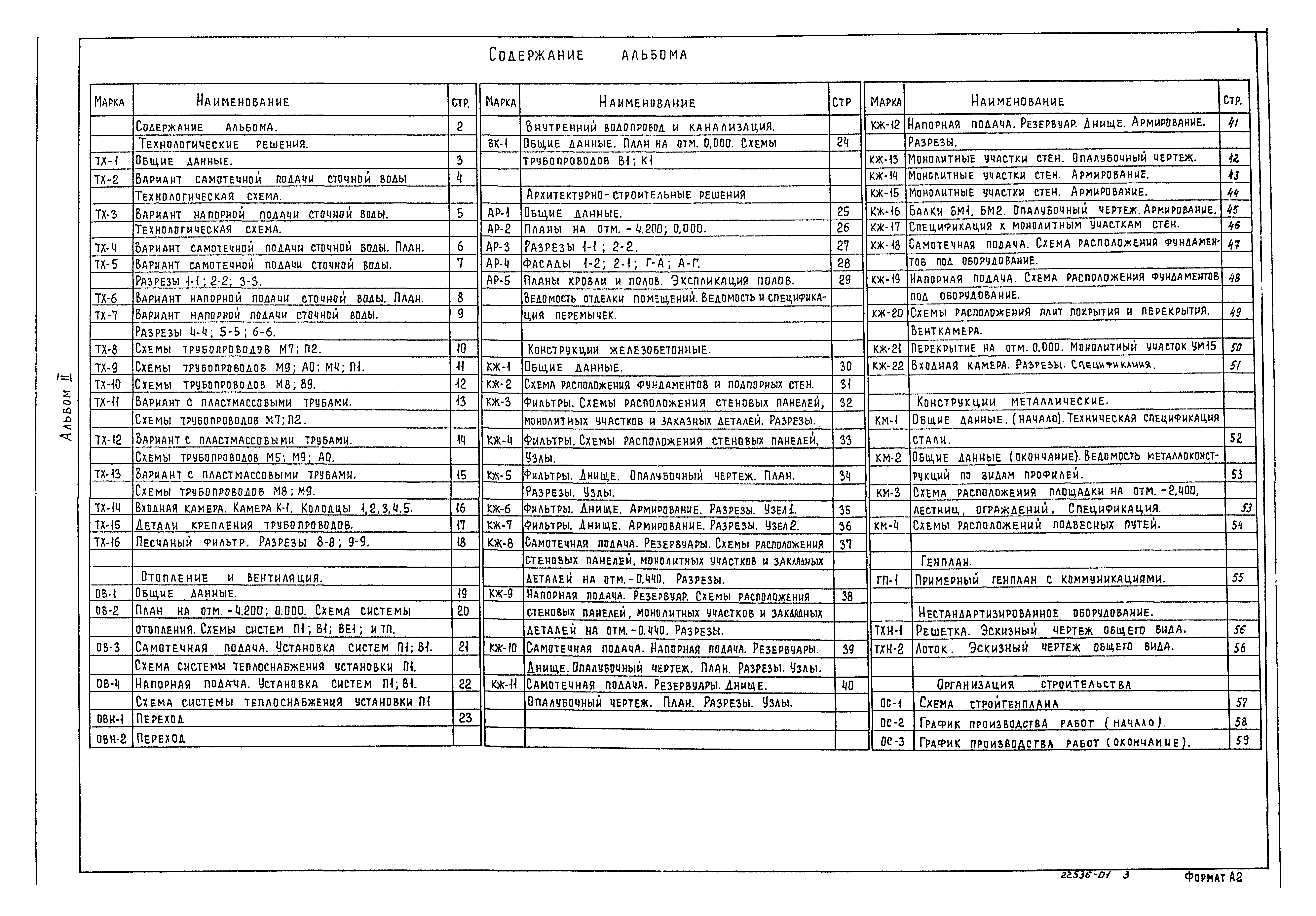 Типовой проект 902-2-444.87