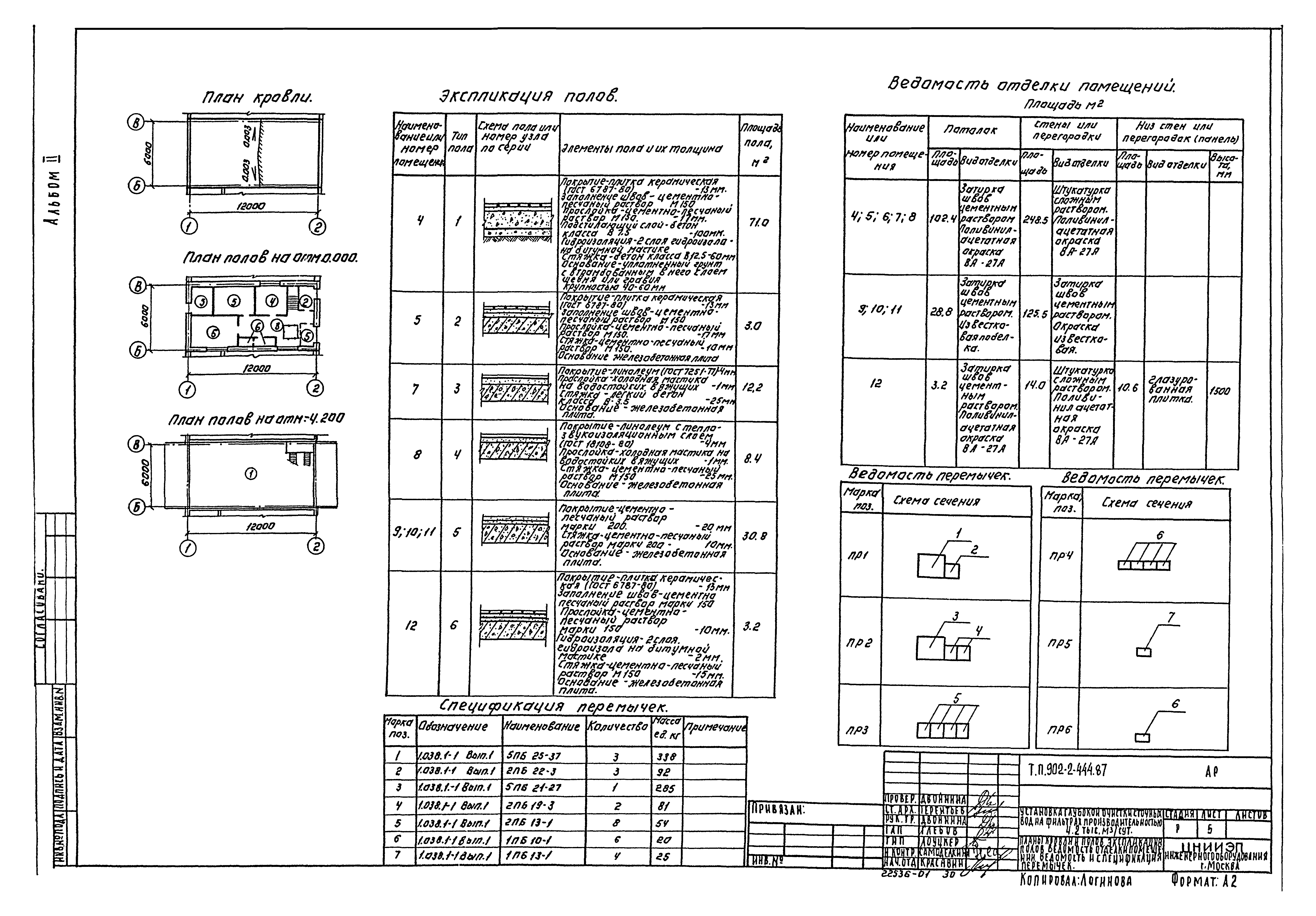 Типовой проект 902-2-444.87