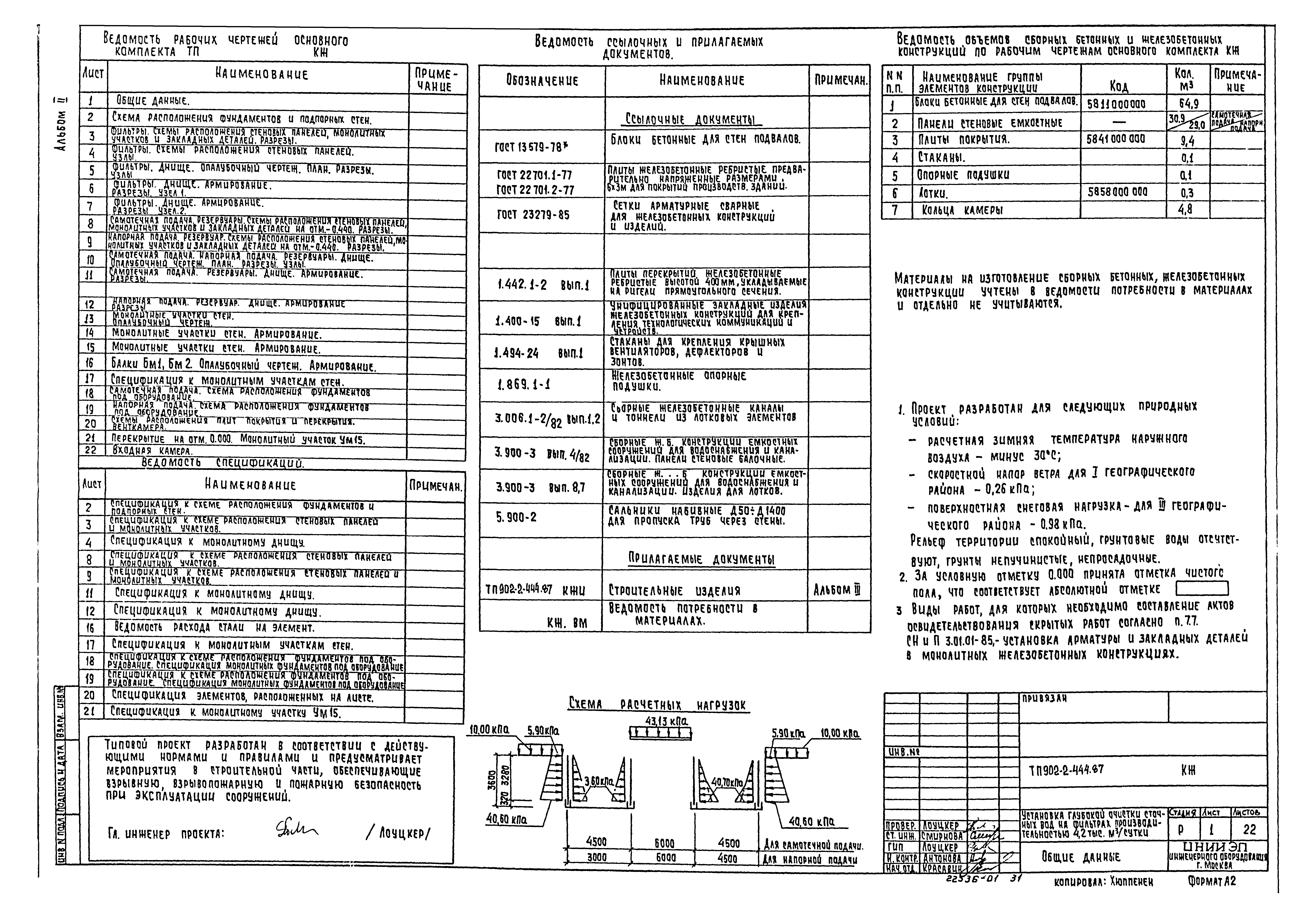 Типовой проект 902-2-444.87