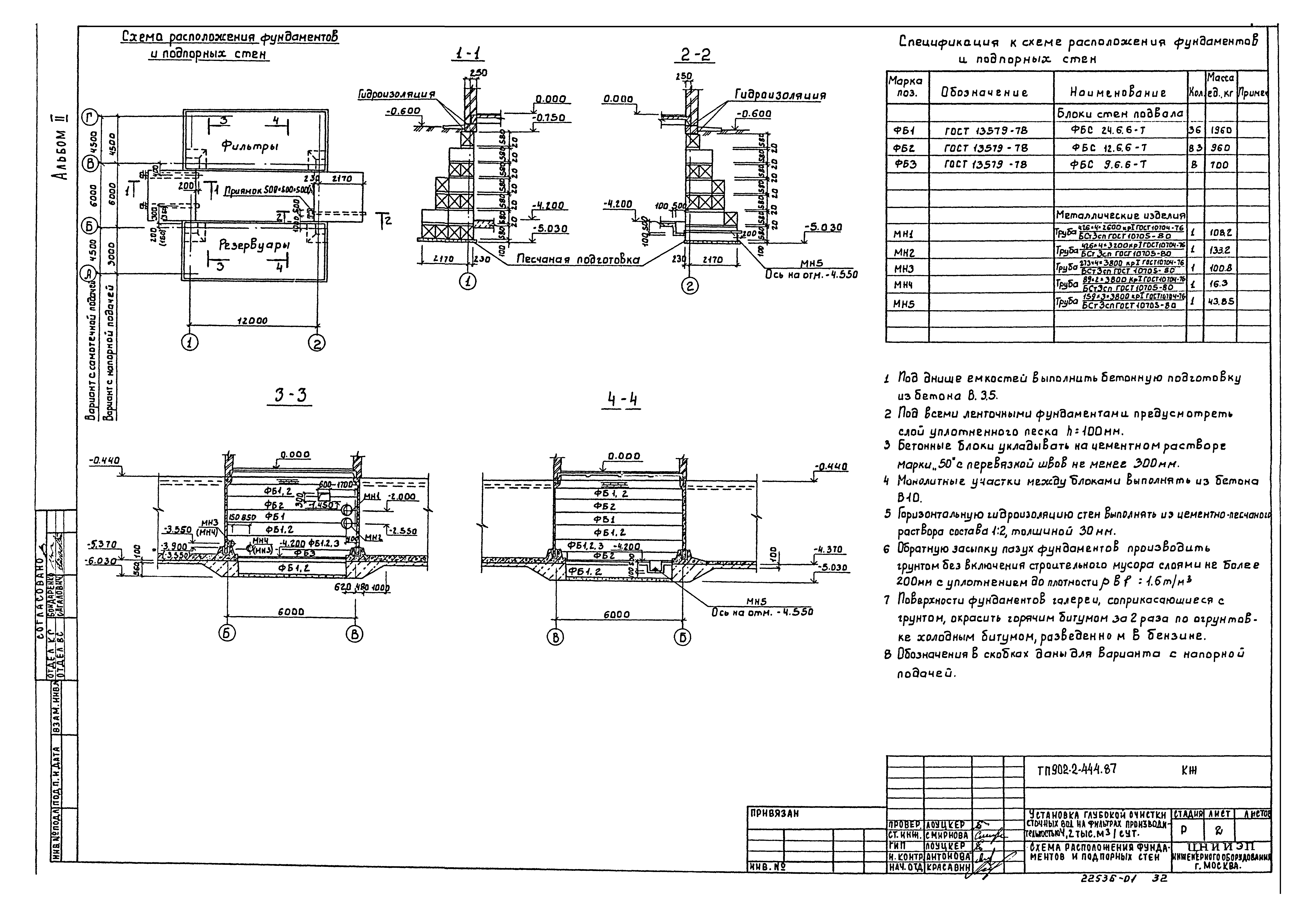 Типовой проект 902-2-444.87