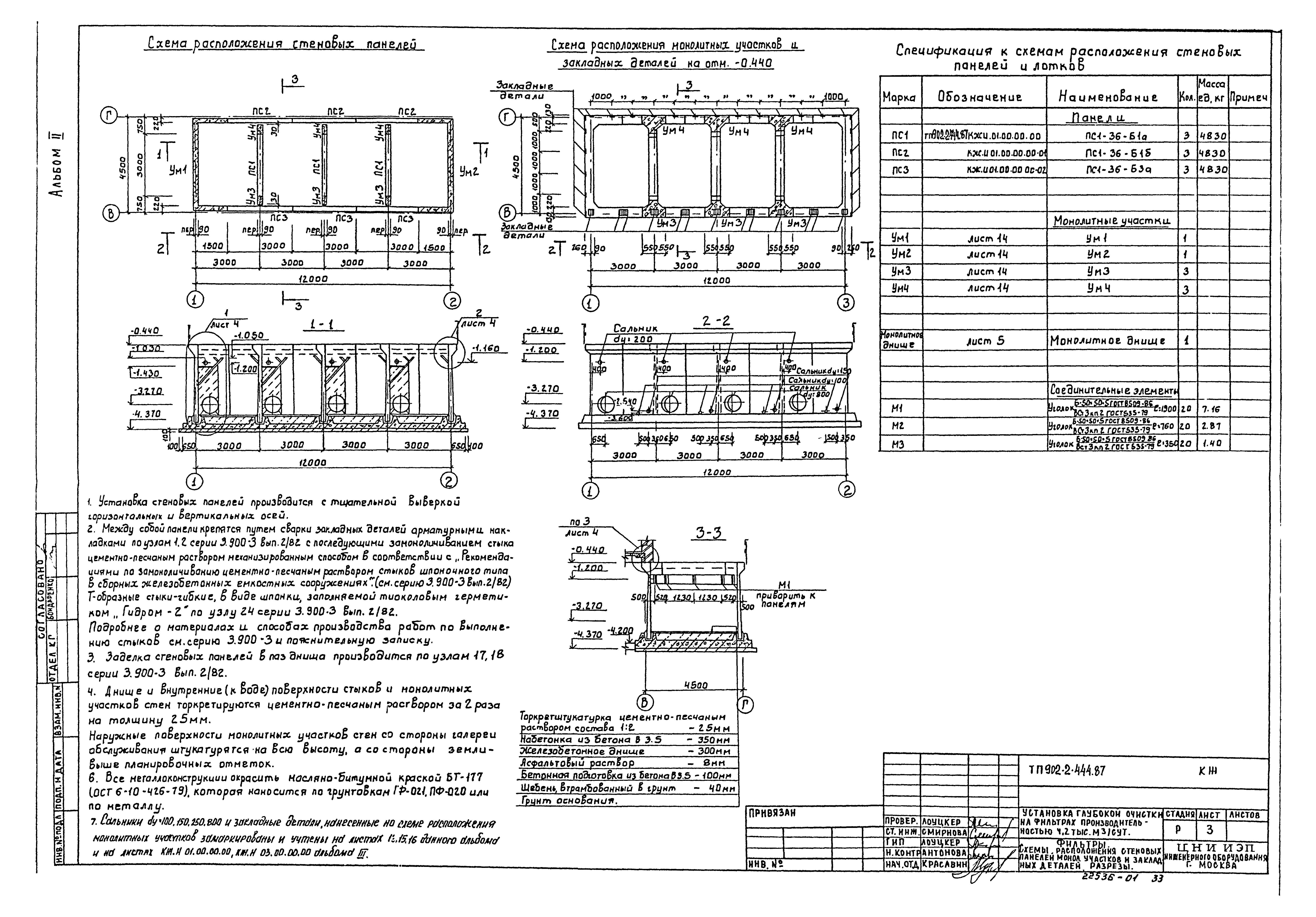 Типовой проект 902-2-444.87