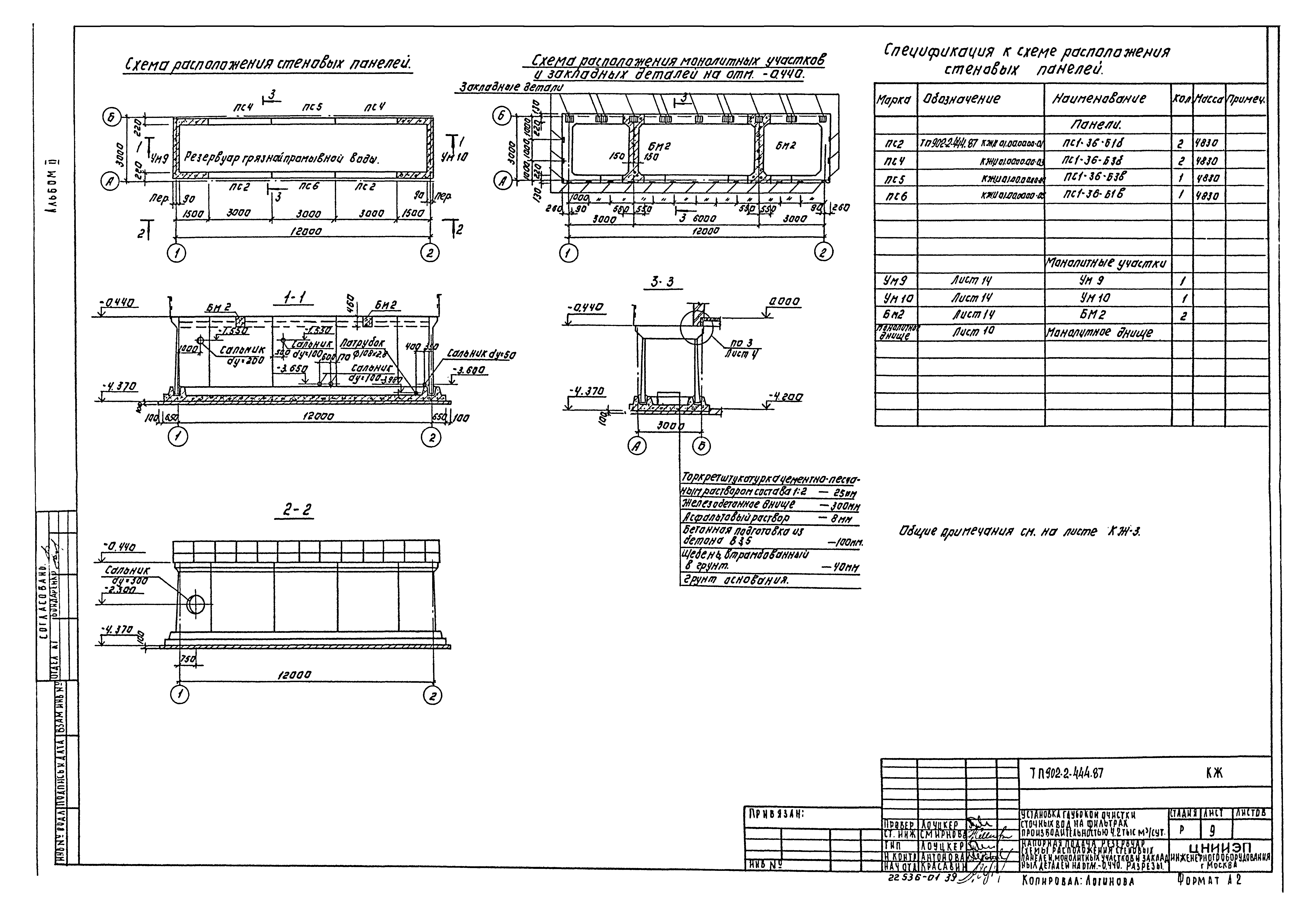 Типовой проект 902-2-444.87