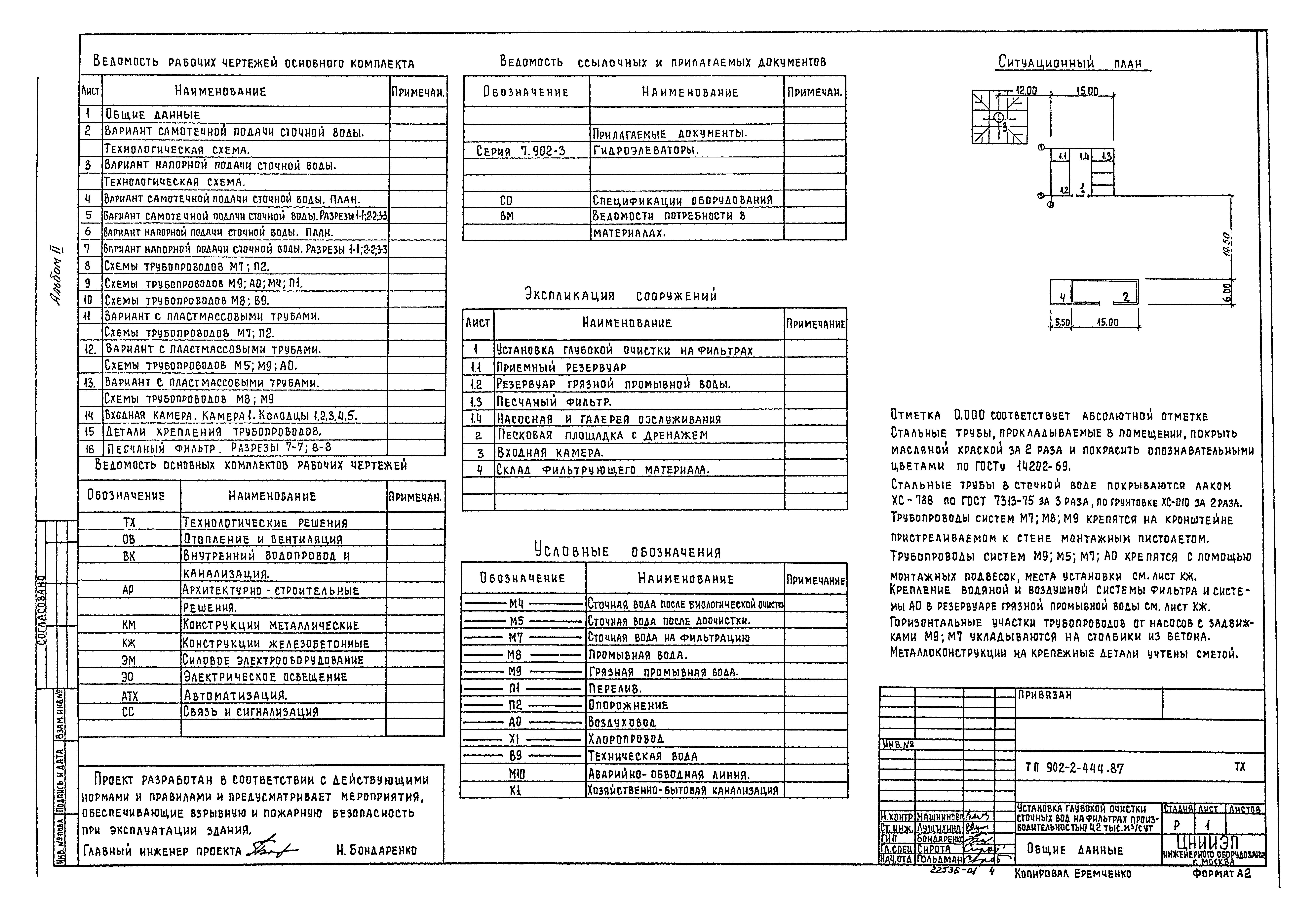 Типовой проект 902-2-444.87
